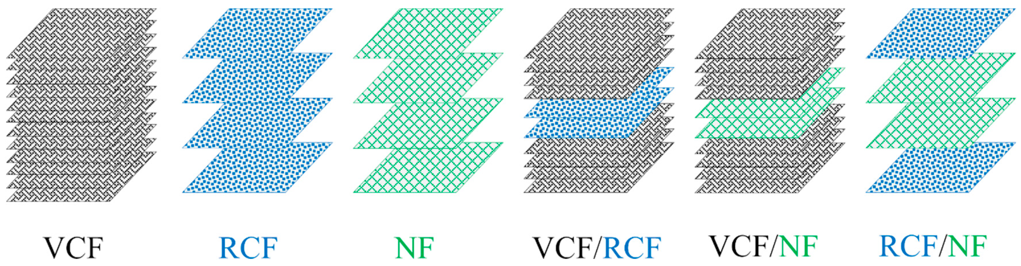 Materials 13 04955 g001