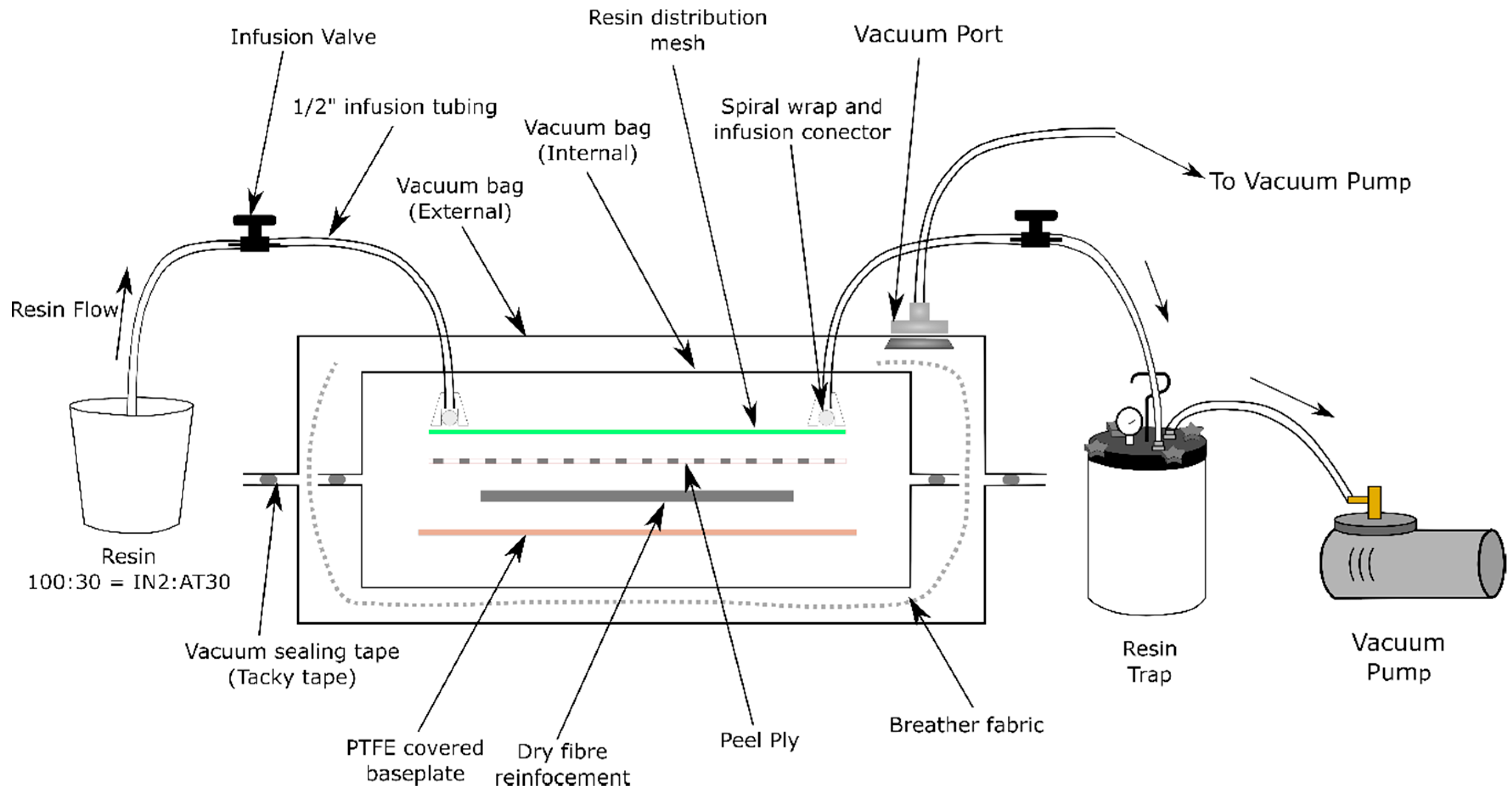 Materials 13 04955 g002