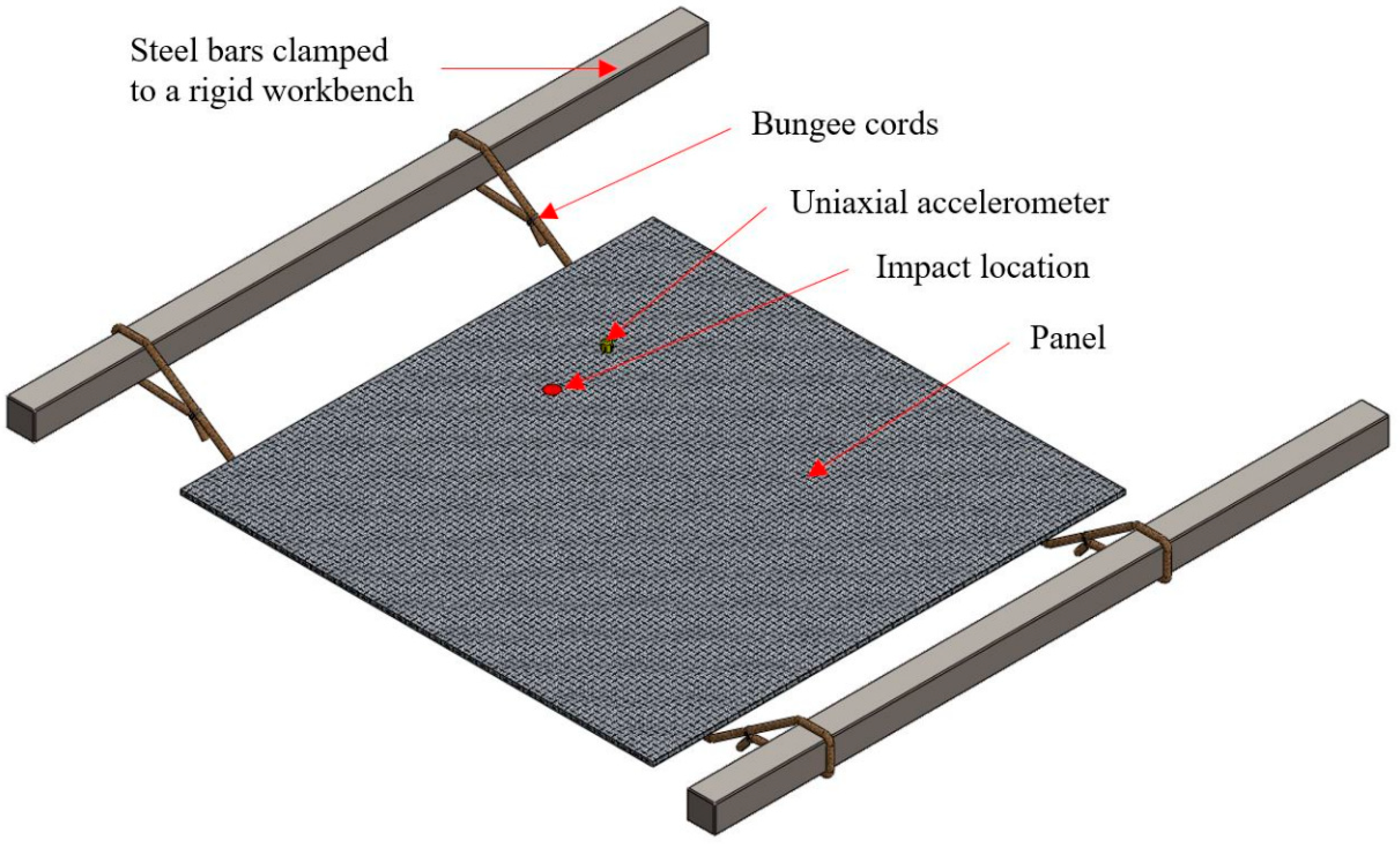 Materials 13 04955 g003