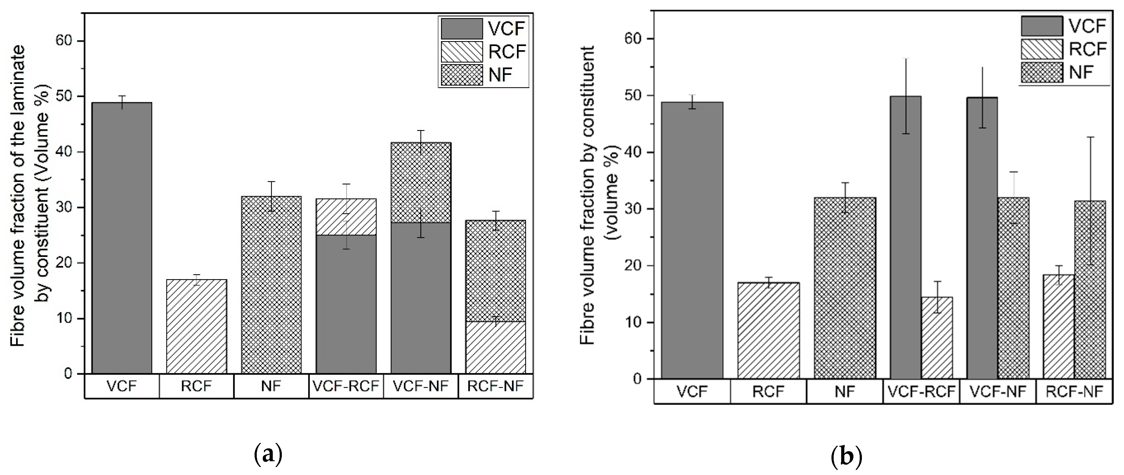 Materials 13 04955 g006