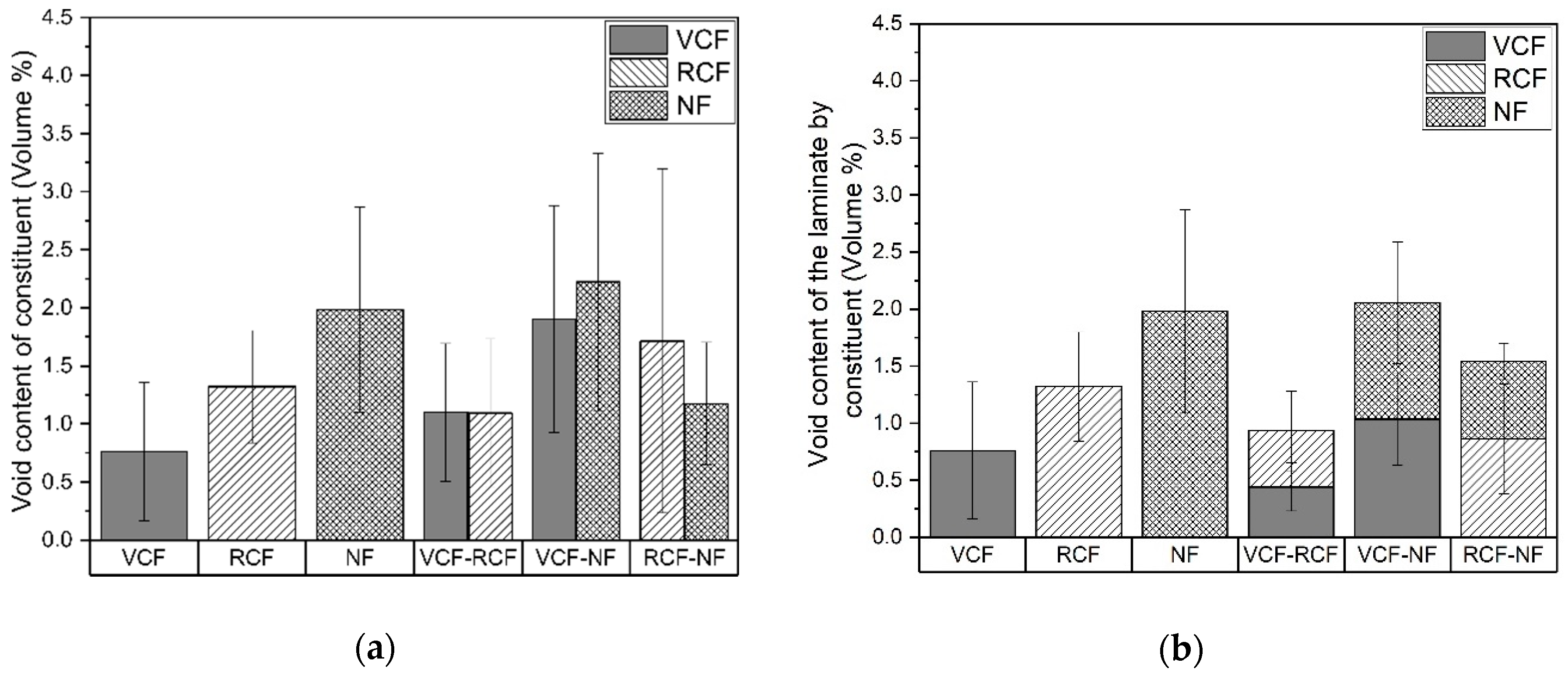 Materials 13 04955 g007