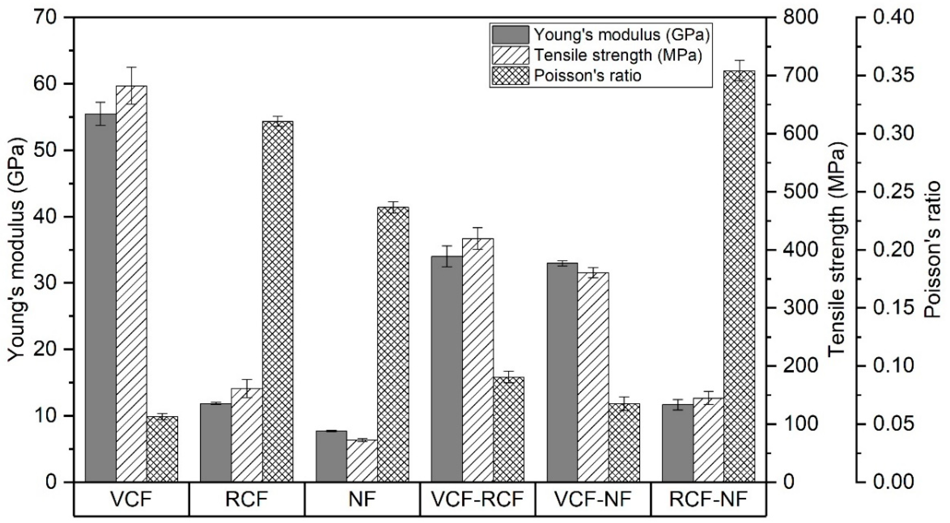 Materials 13 04955 g009