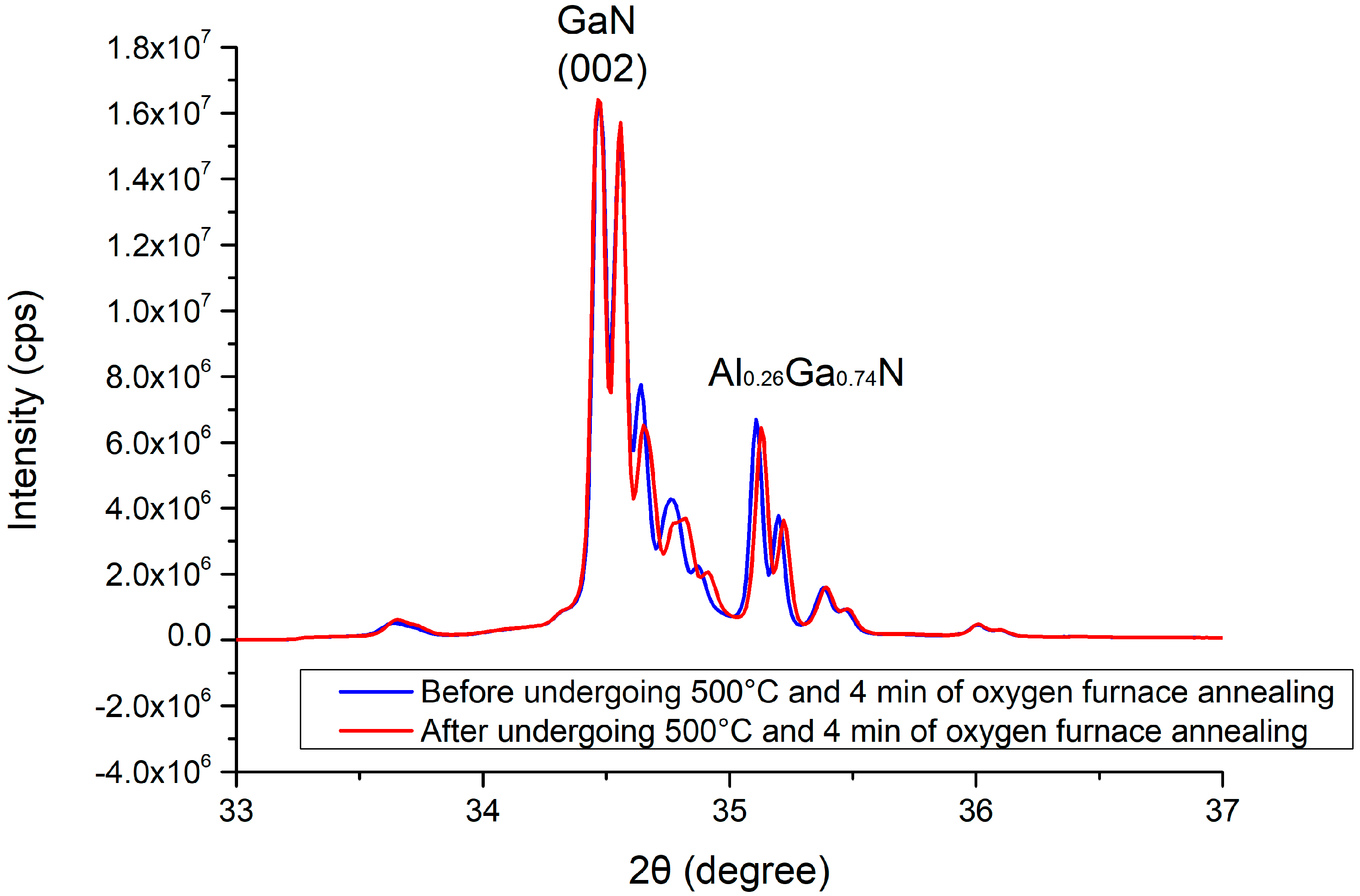 Materials 13 04956 g009