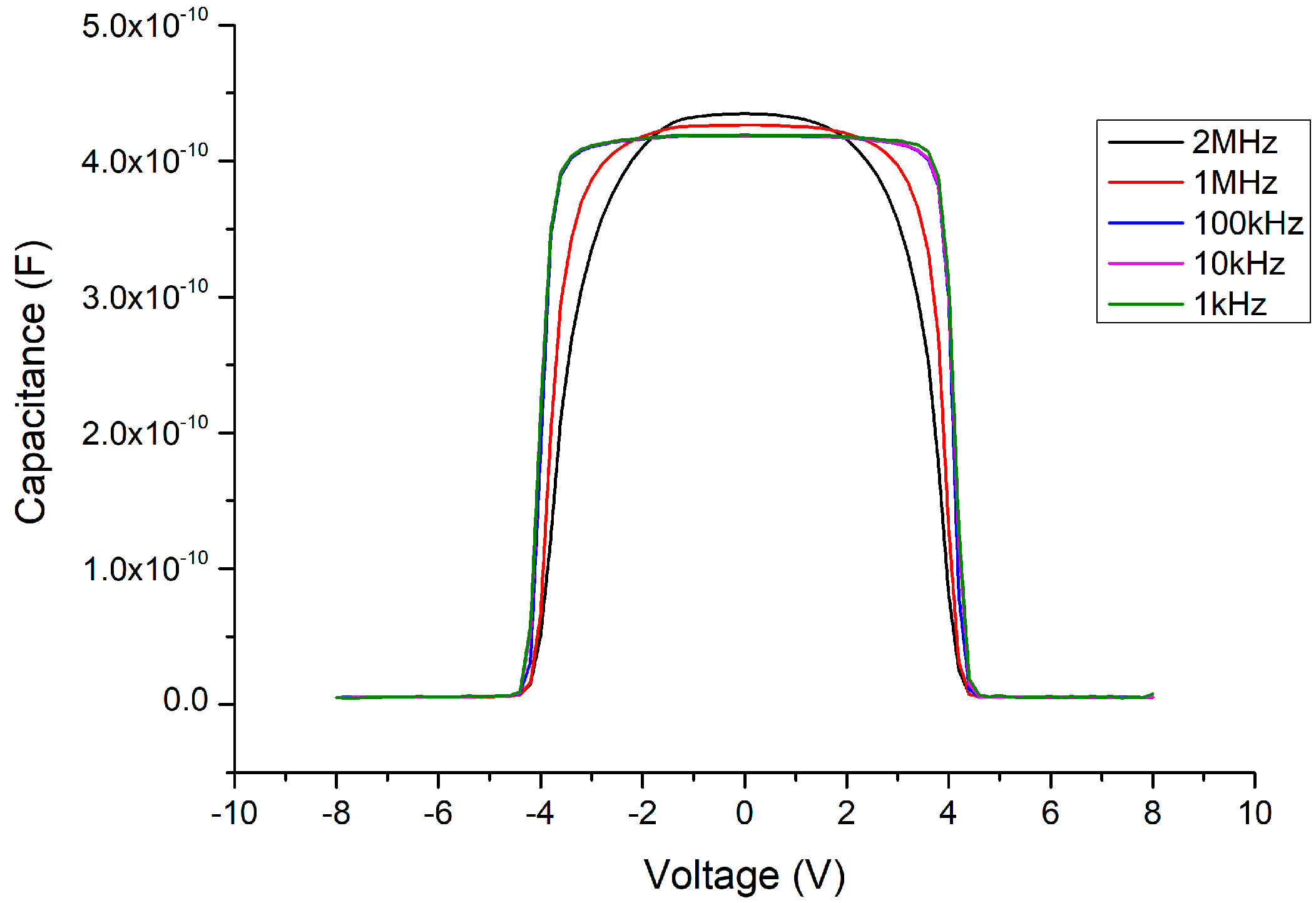 Materials 13 04956 g011