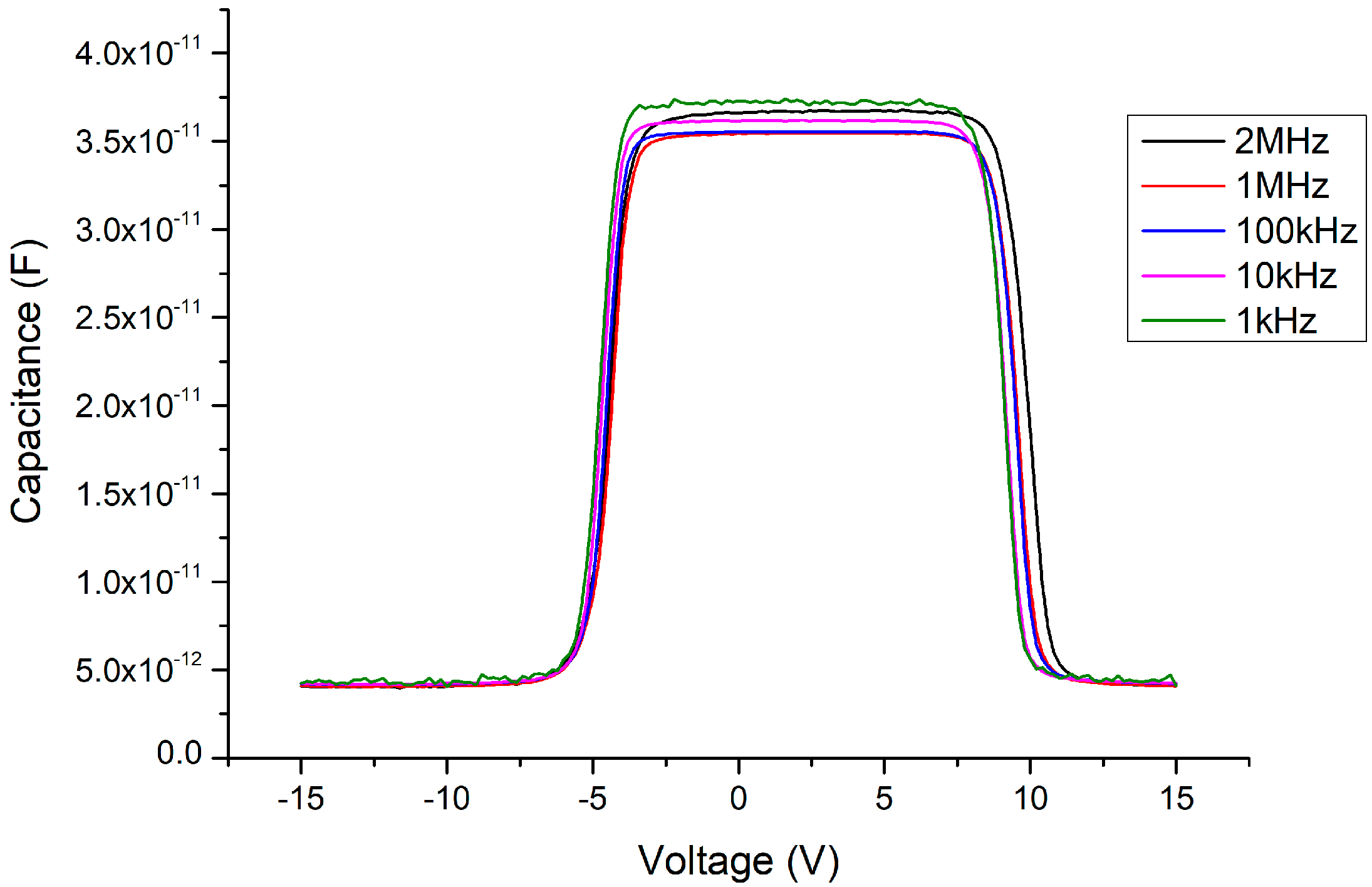 Materials 13 04956 g012