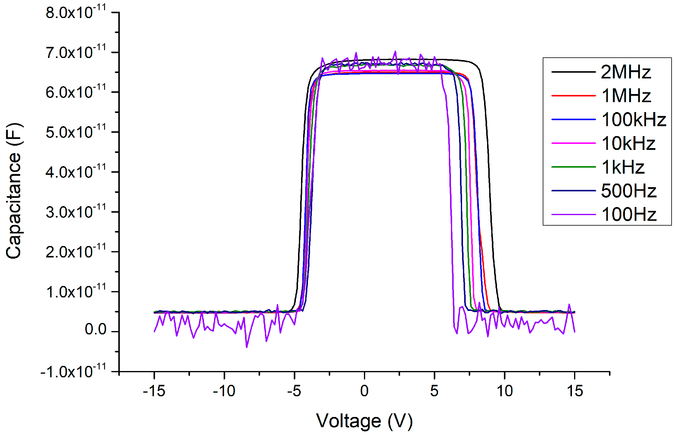 Materials 13 04956 g013