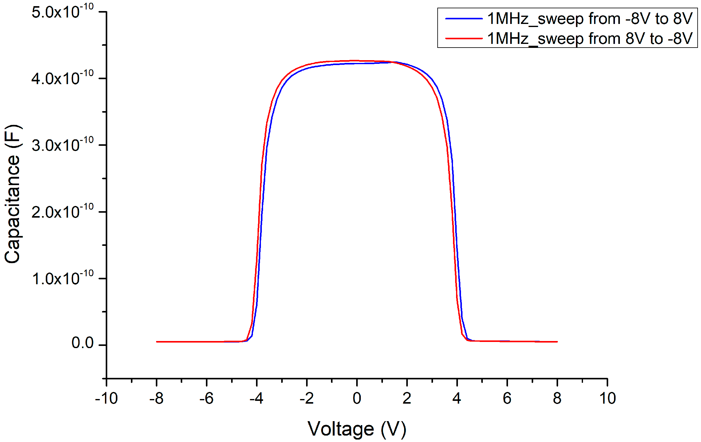 Materials 13 04956 g014