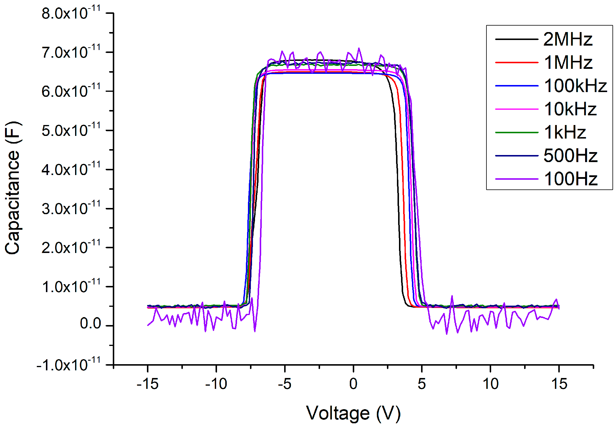 Materials 13 04956 g015