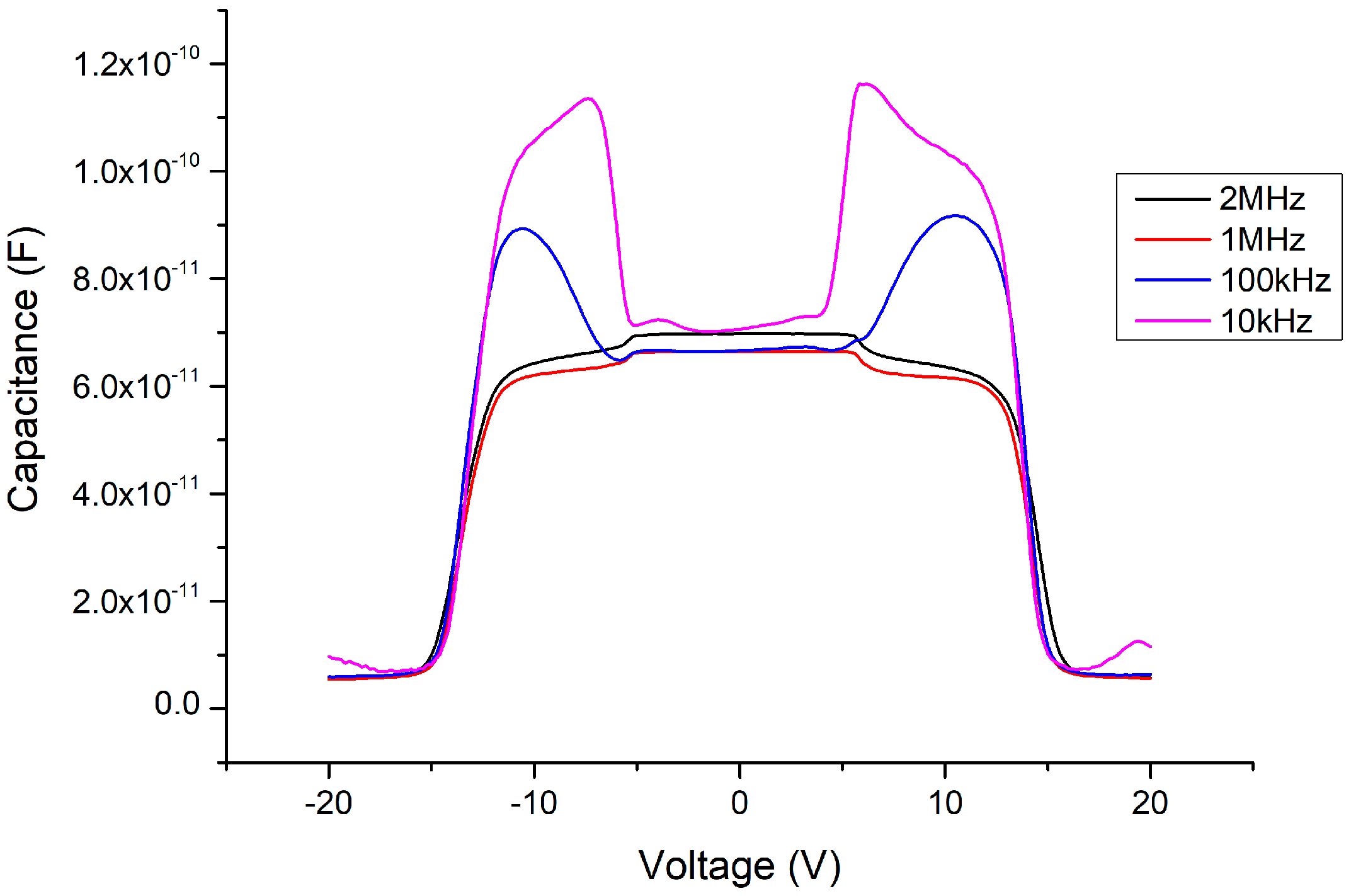 Materials 13 04956 g017