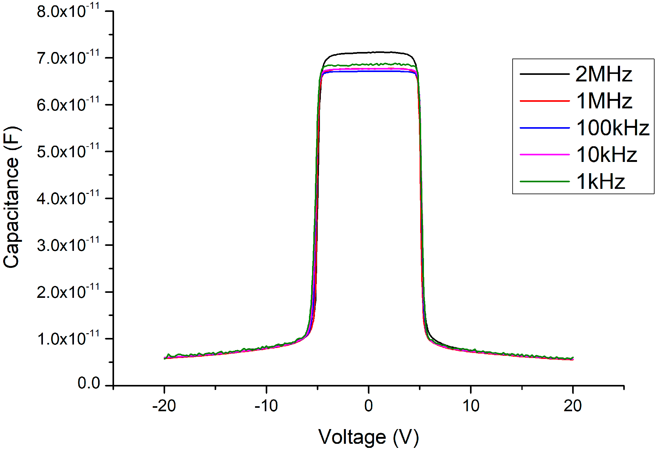 Materials 13 04956 g018