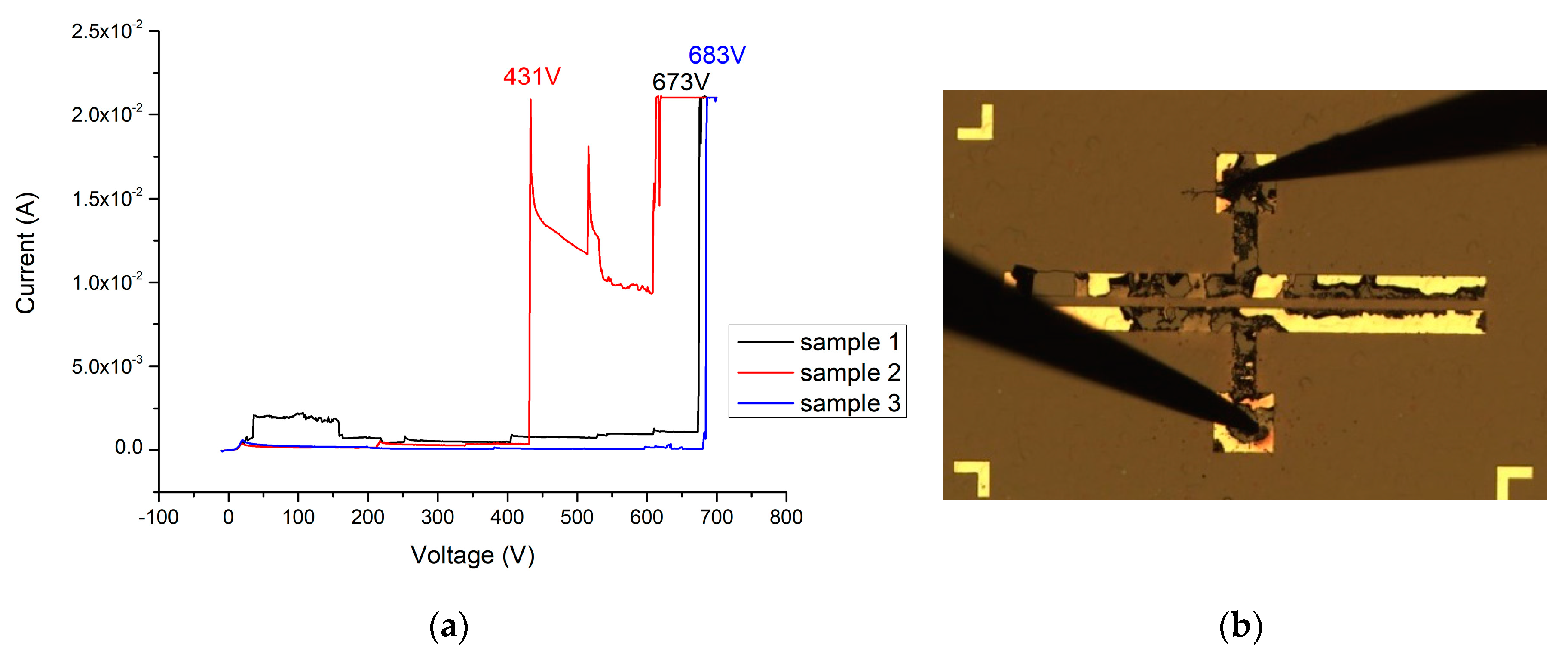 Materials 13 04956 g022