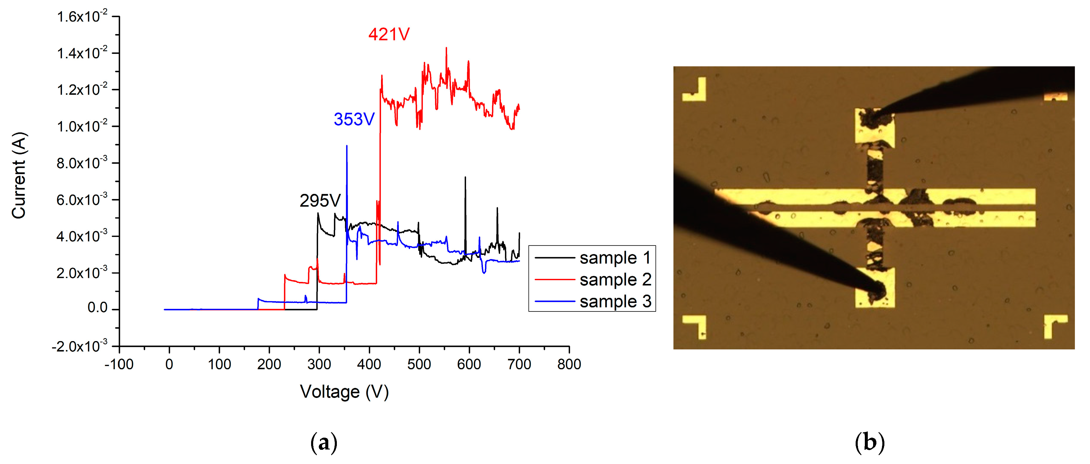 Materials 13 04956 g023