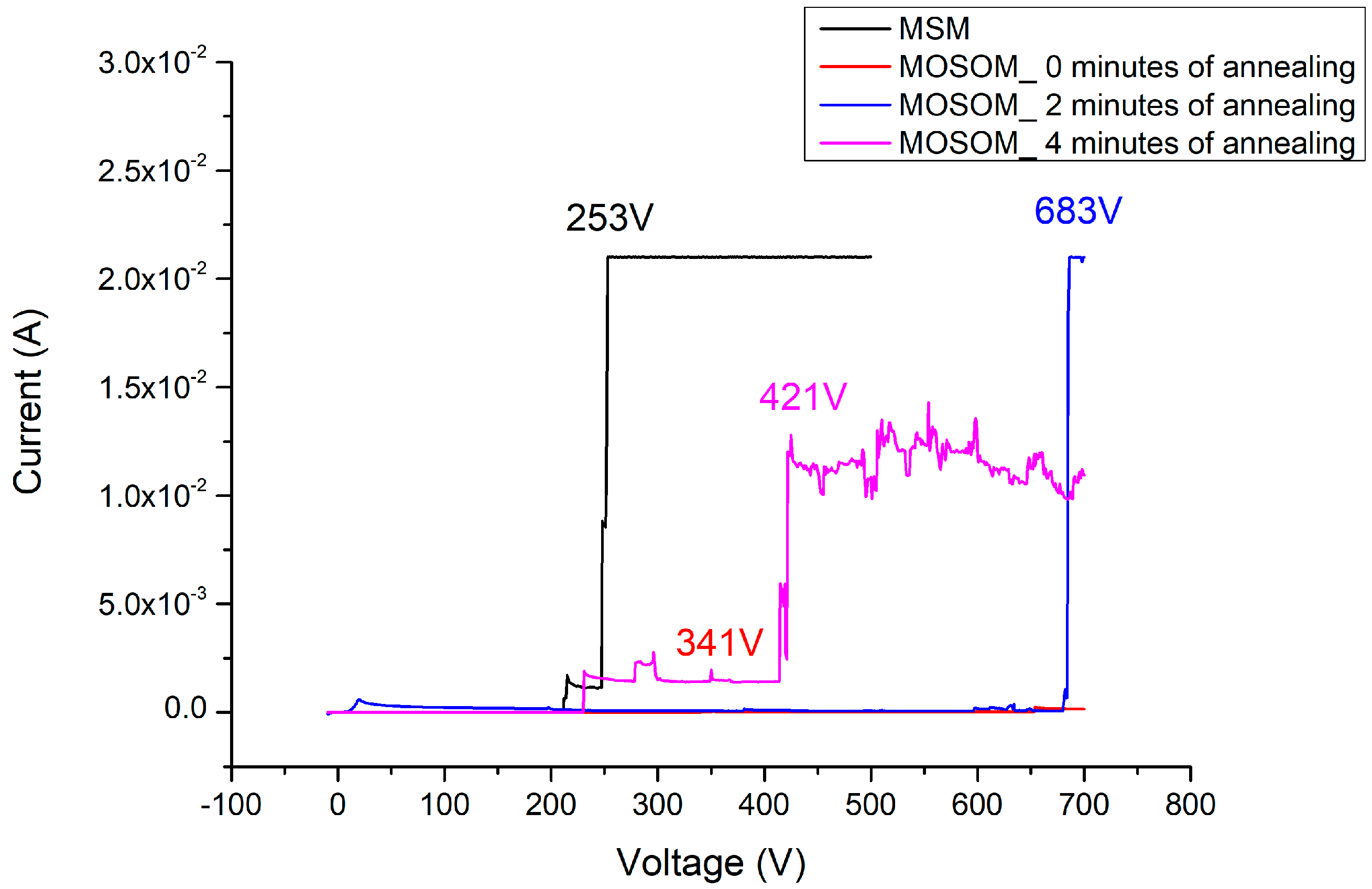 Materials 13 04956 g024