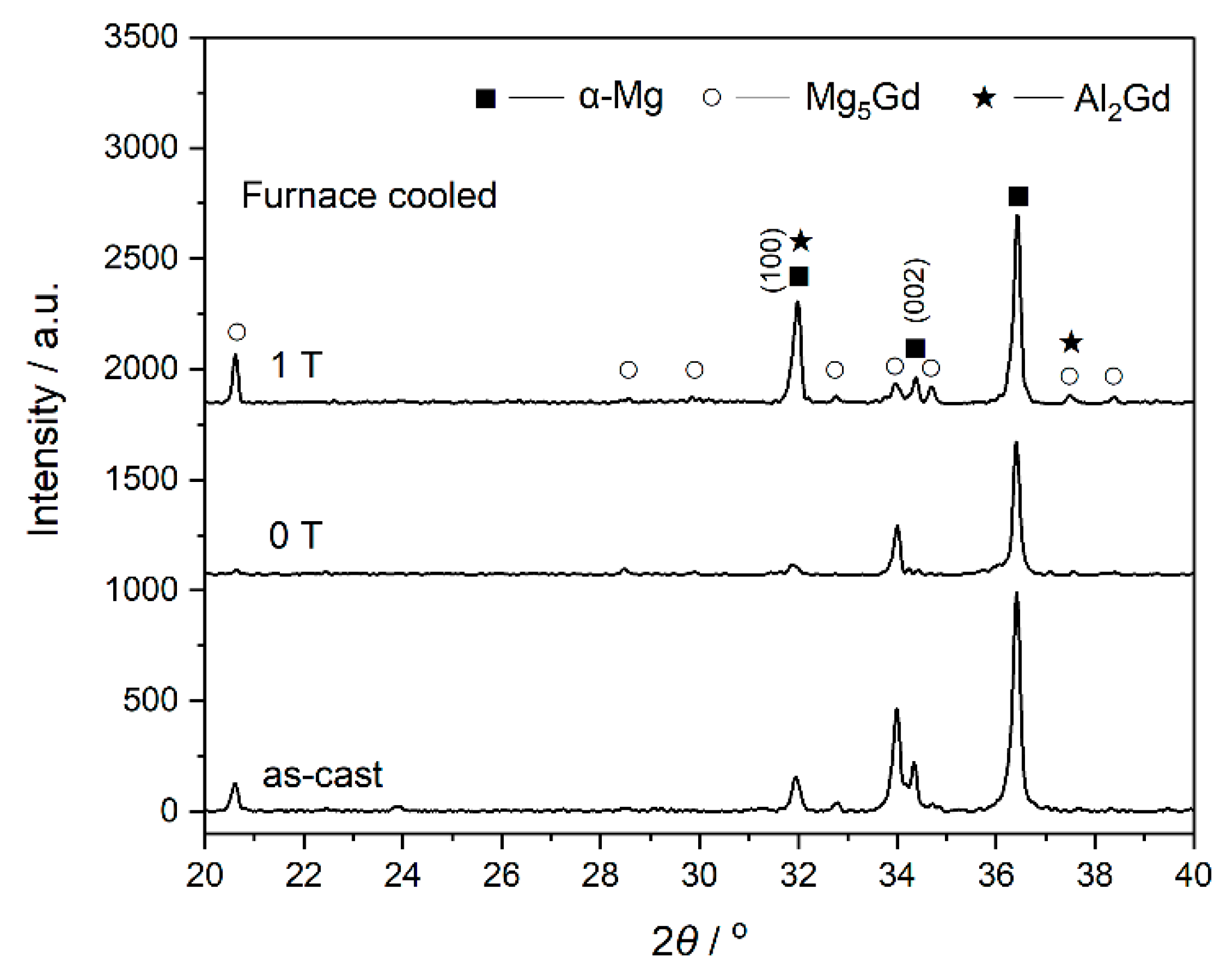 Materials 13 04957 g001