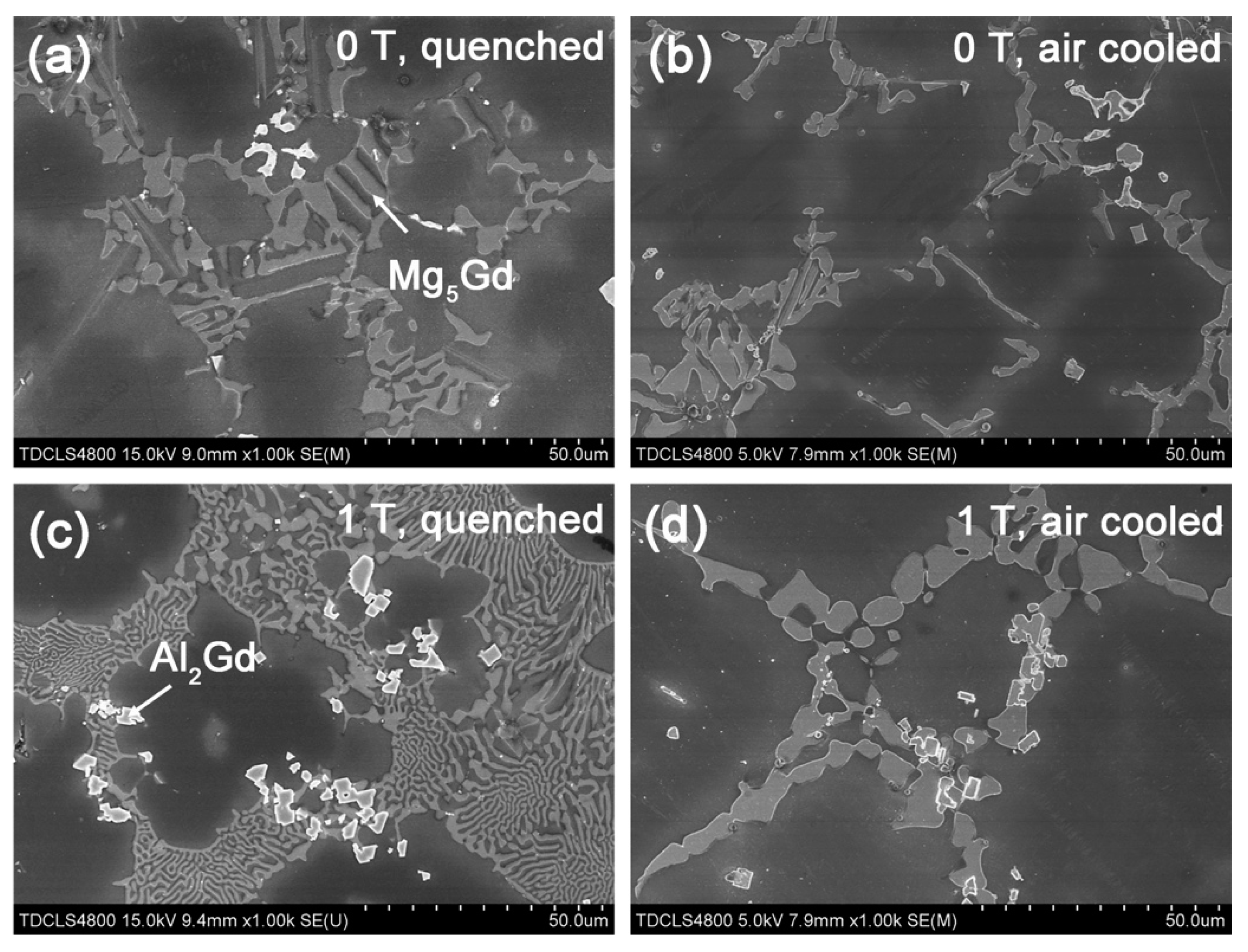 Materials 13 04957 g008