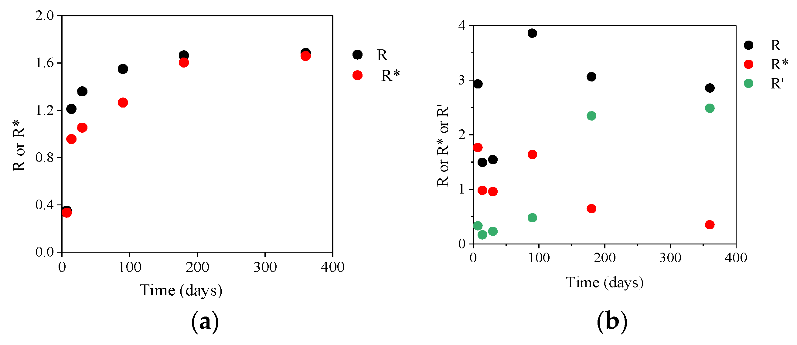 Materials 13 04958 g005