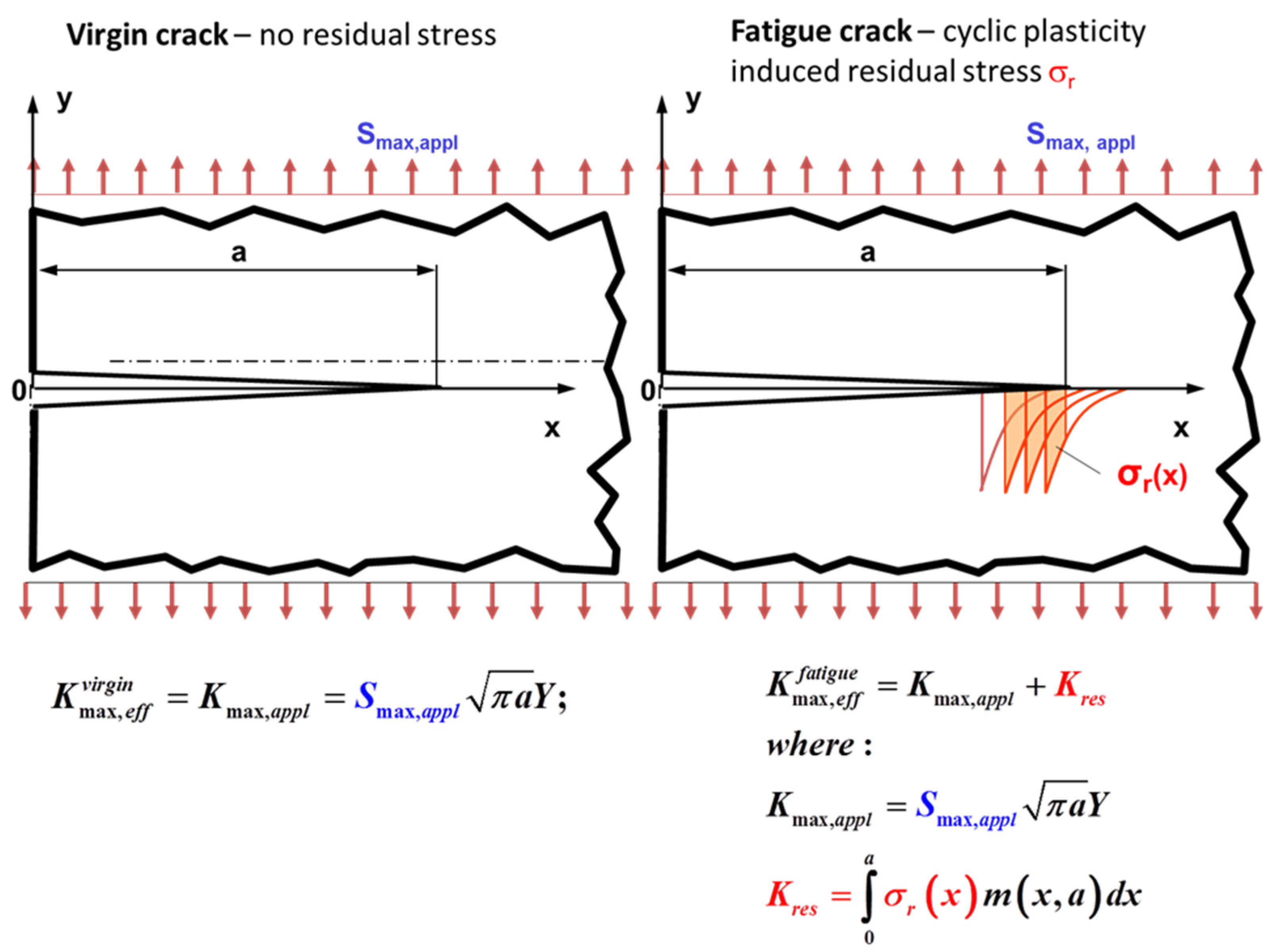 Materials 13 04959 g001