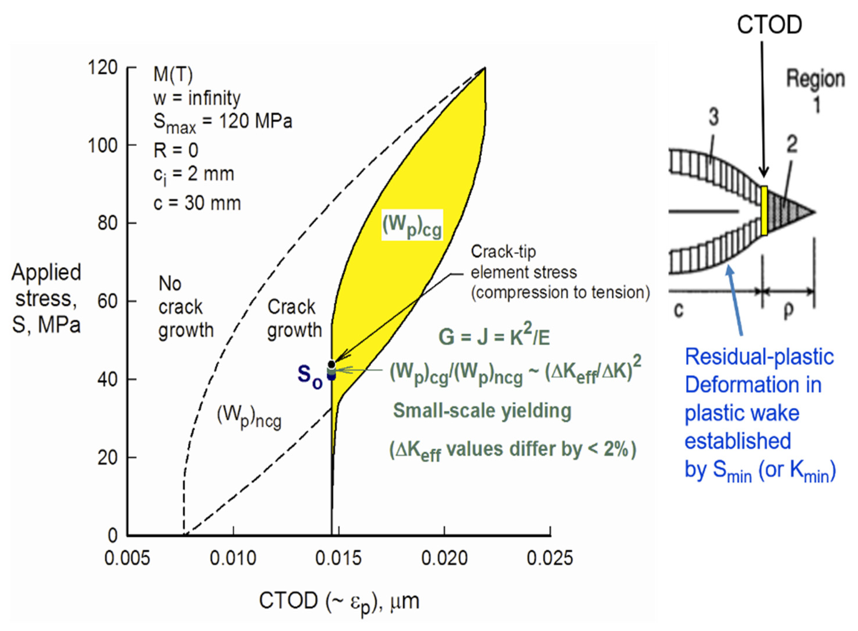 Materials 13 04959 g002