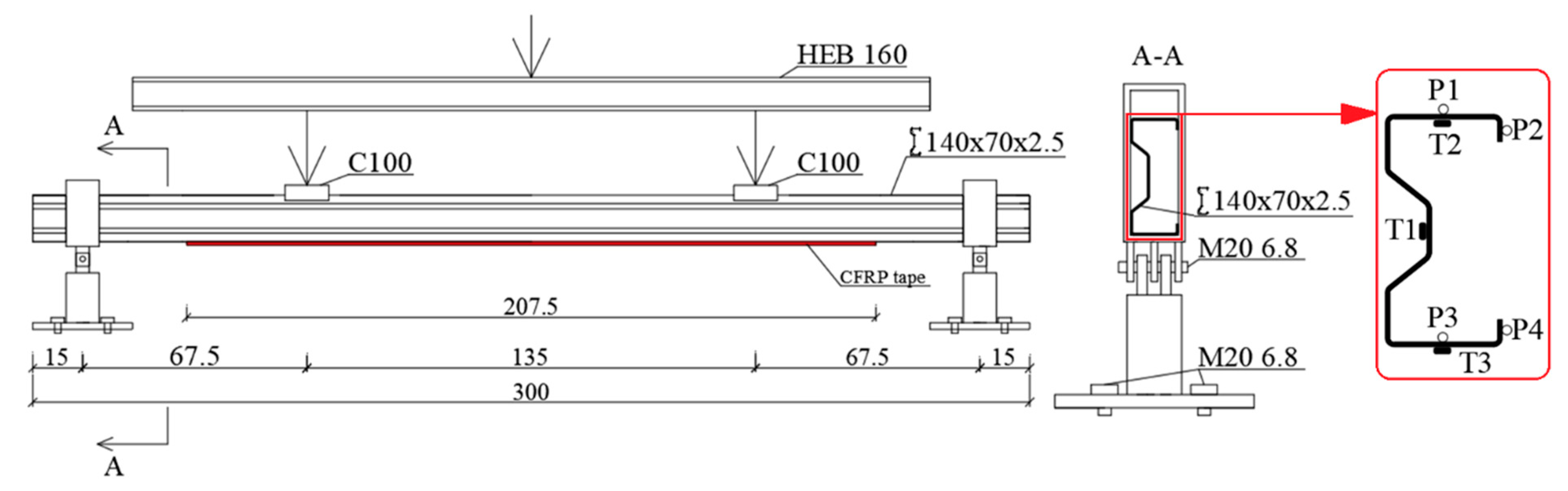 Materials 13 04960 g003