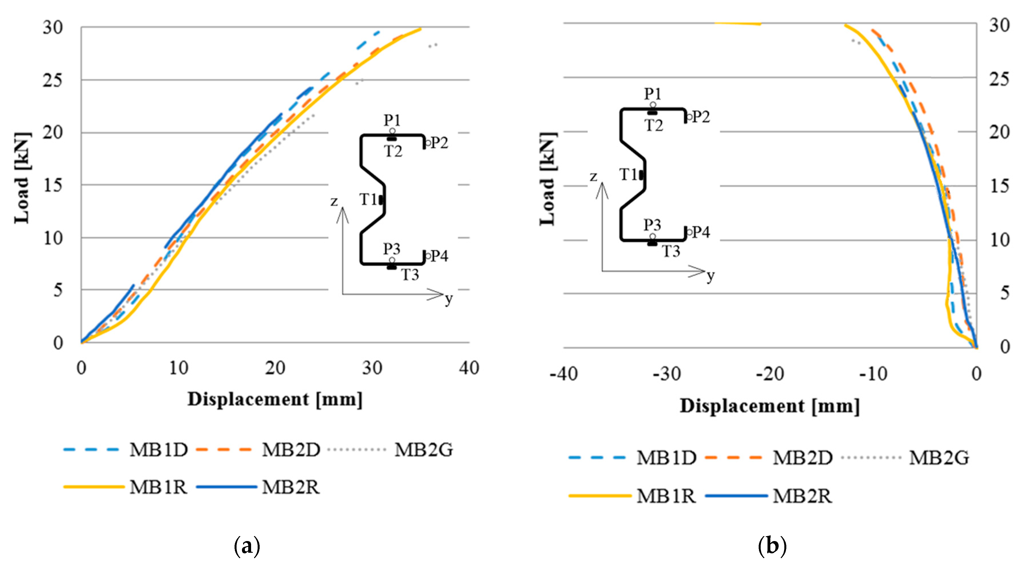 Materials 13 04960 g009