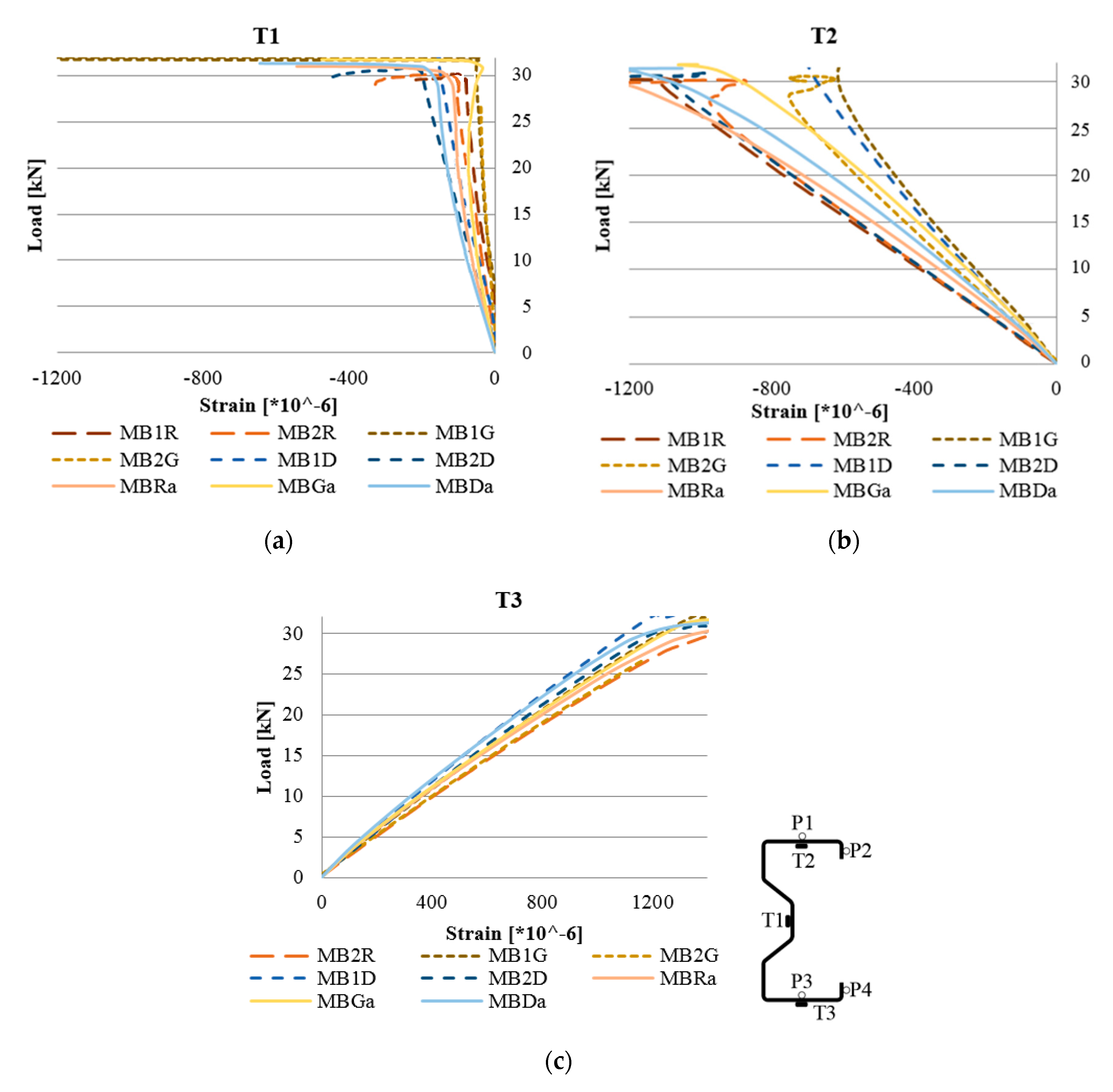 Materials 13 04960 g012