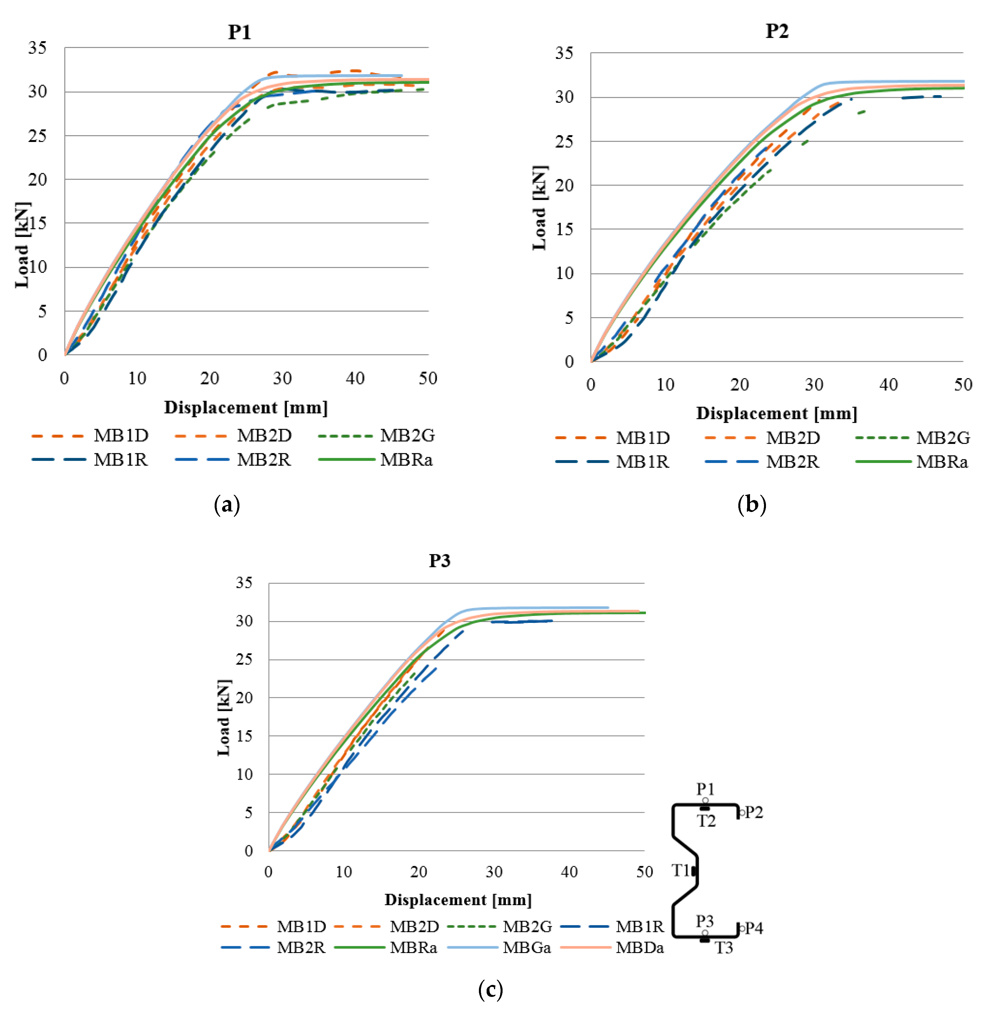 Materials 13 04960 g014