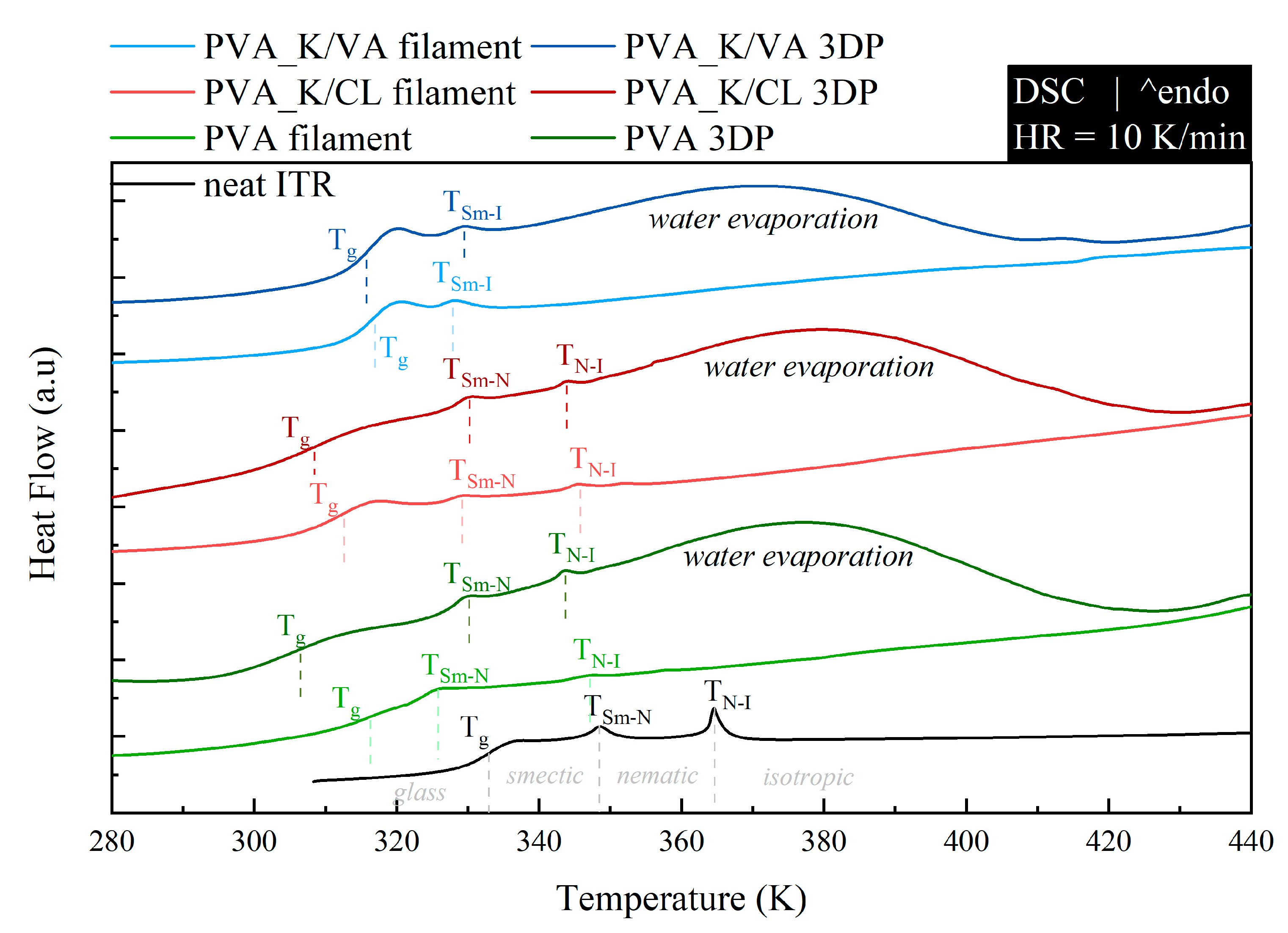 Materials 13 04961 g003
