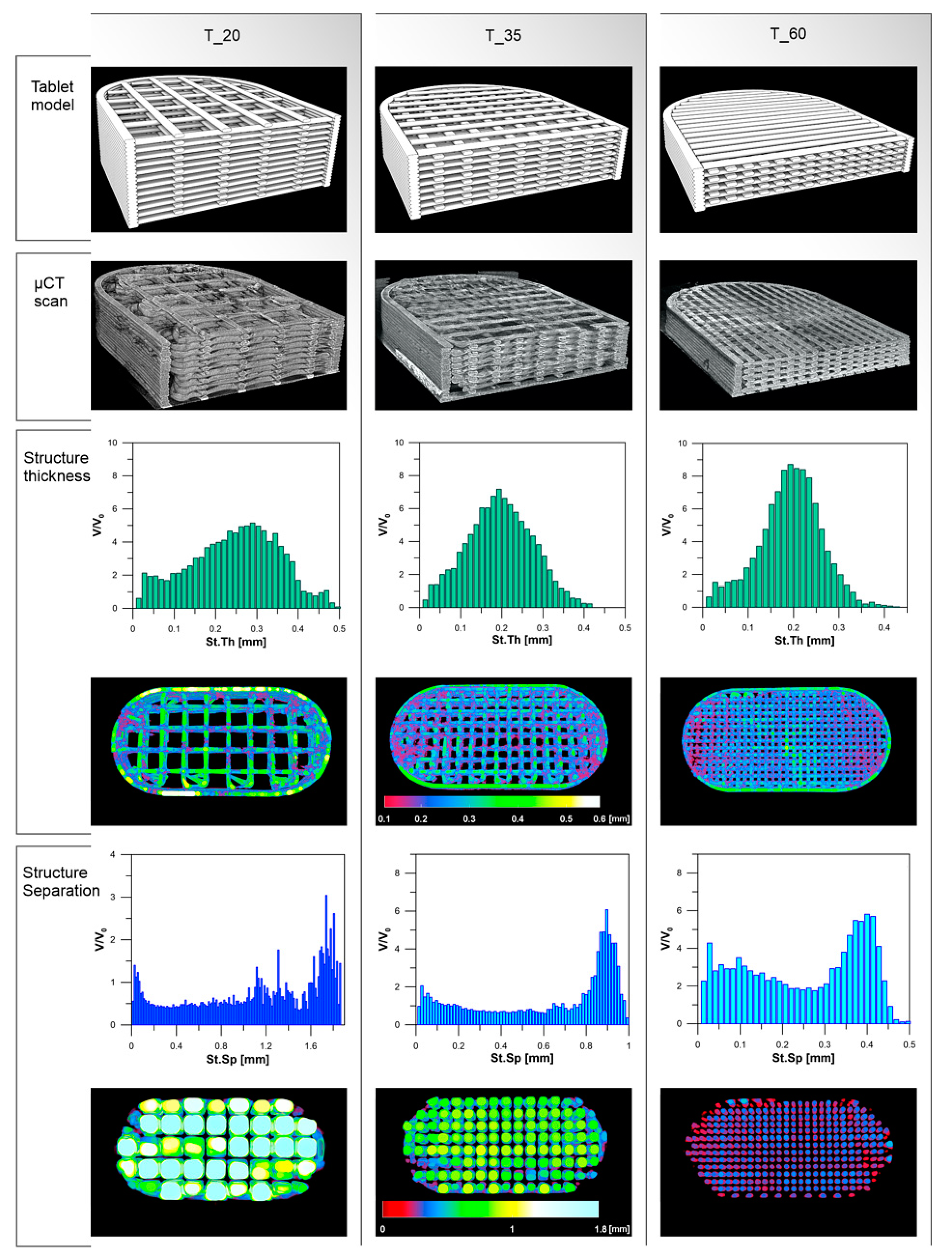 Materials 13 04961 g006