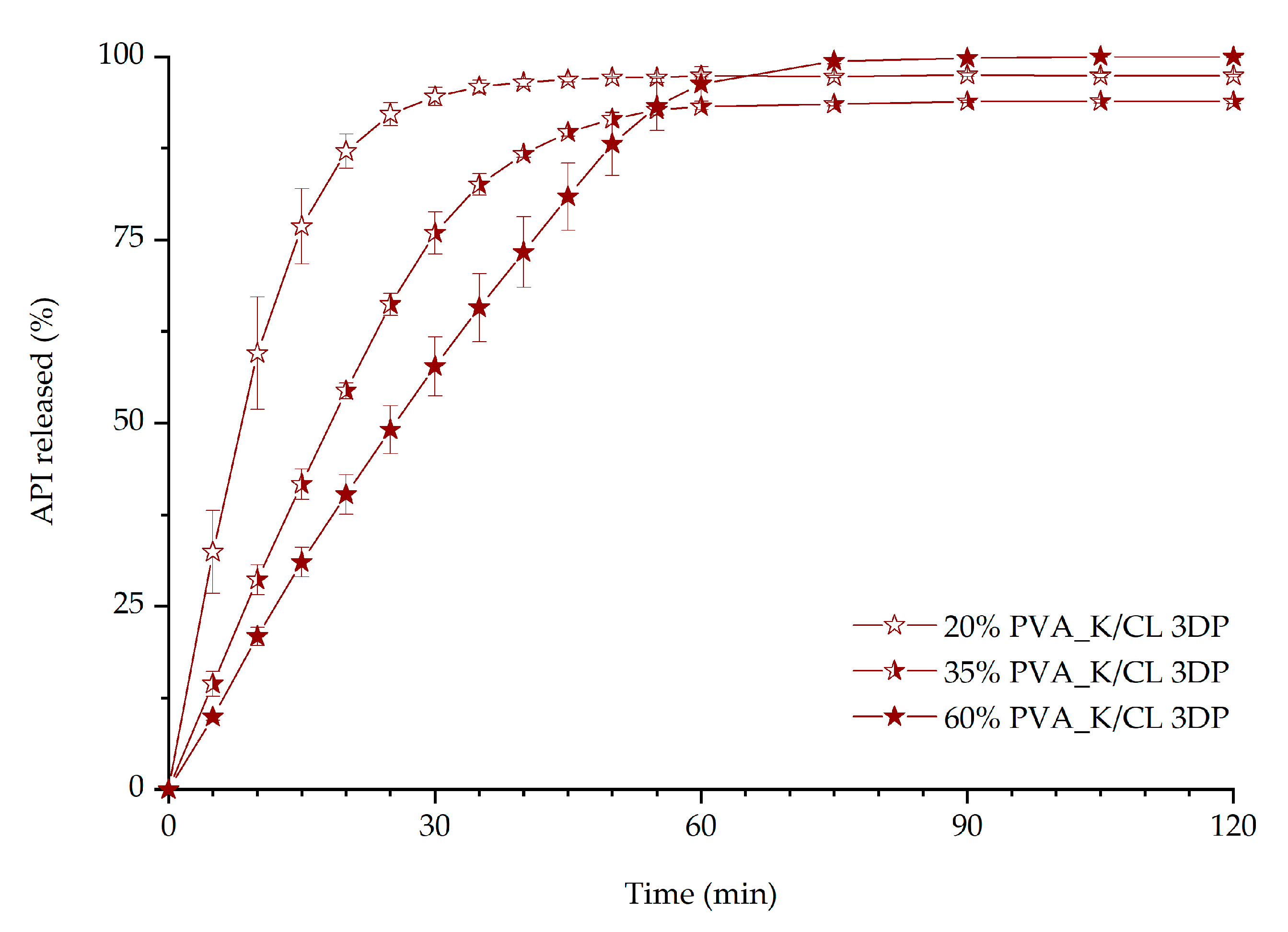 Materials 13 04961 g010