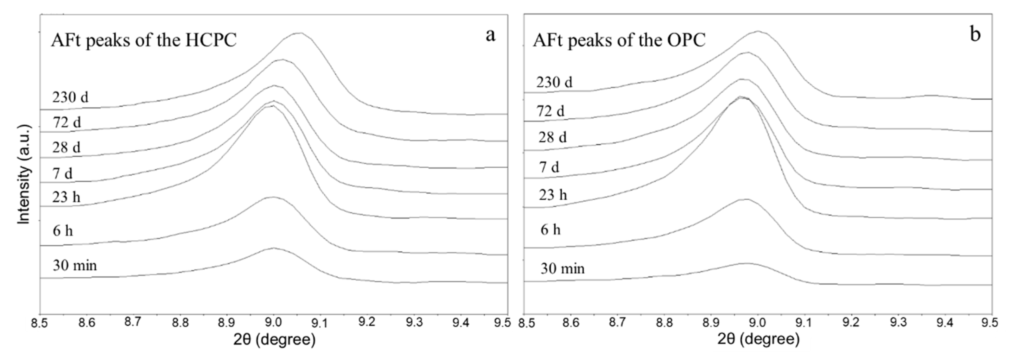 Materials 13 04963 g002