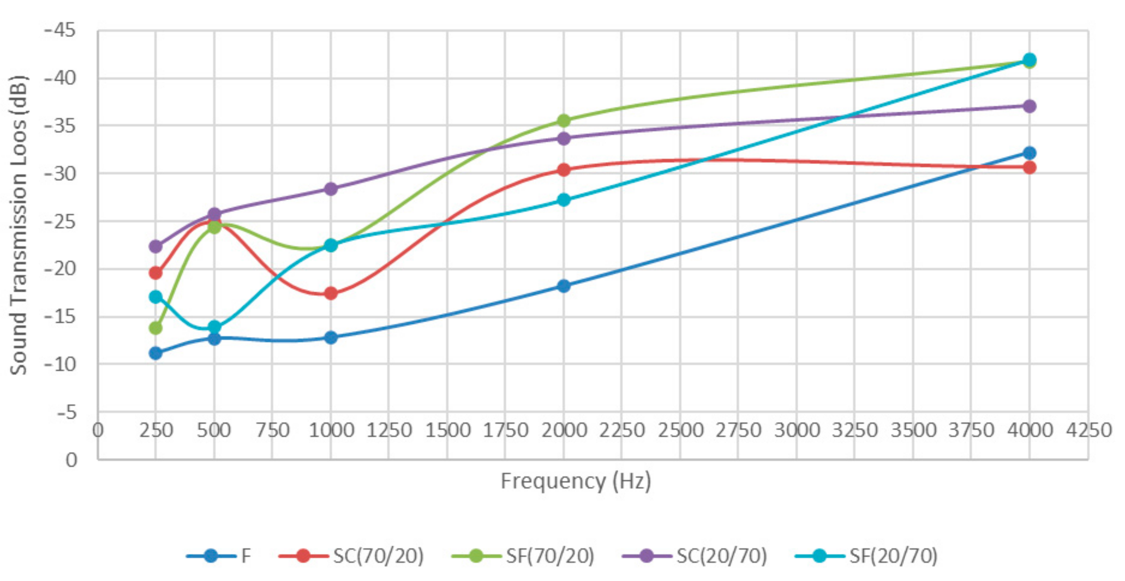 Materials 13 04964 g008