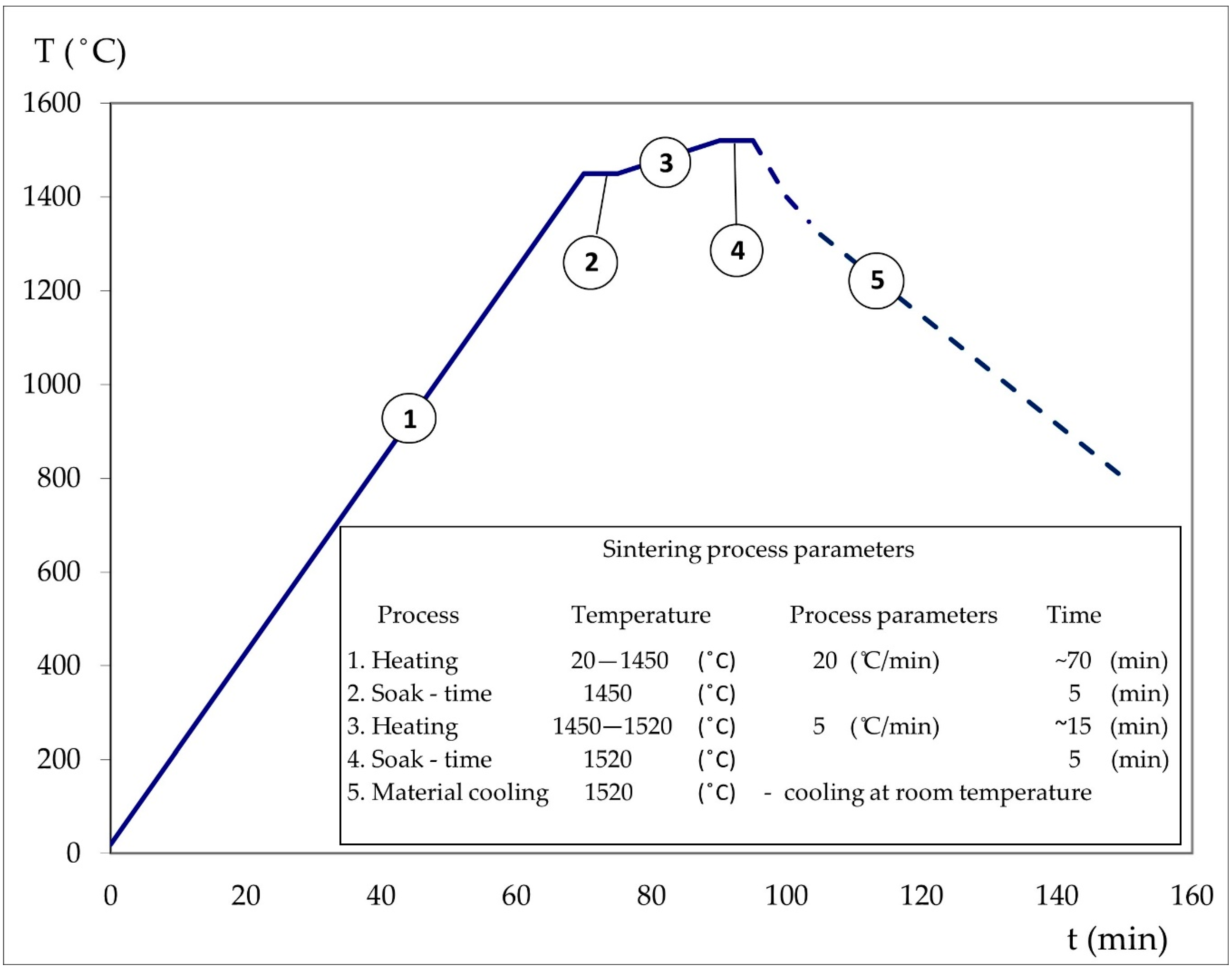 Materials 13 04965 g002