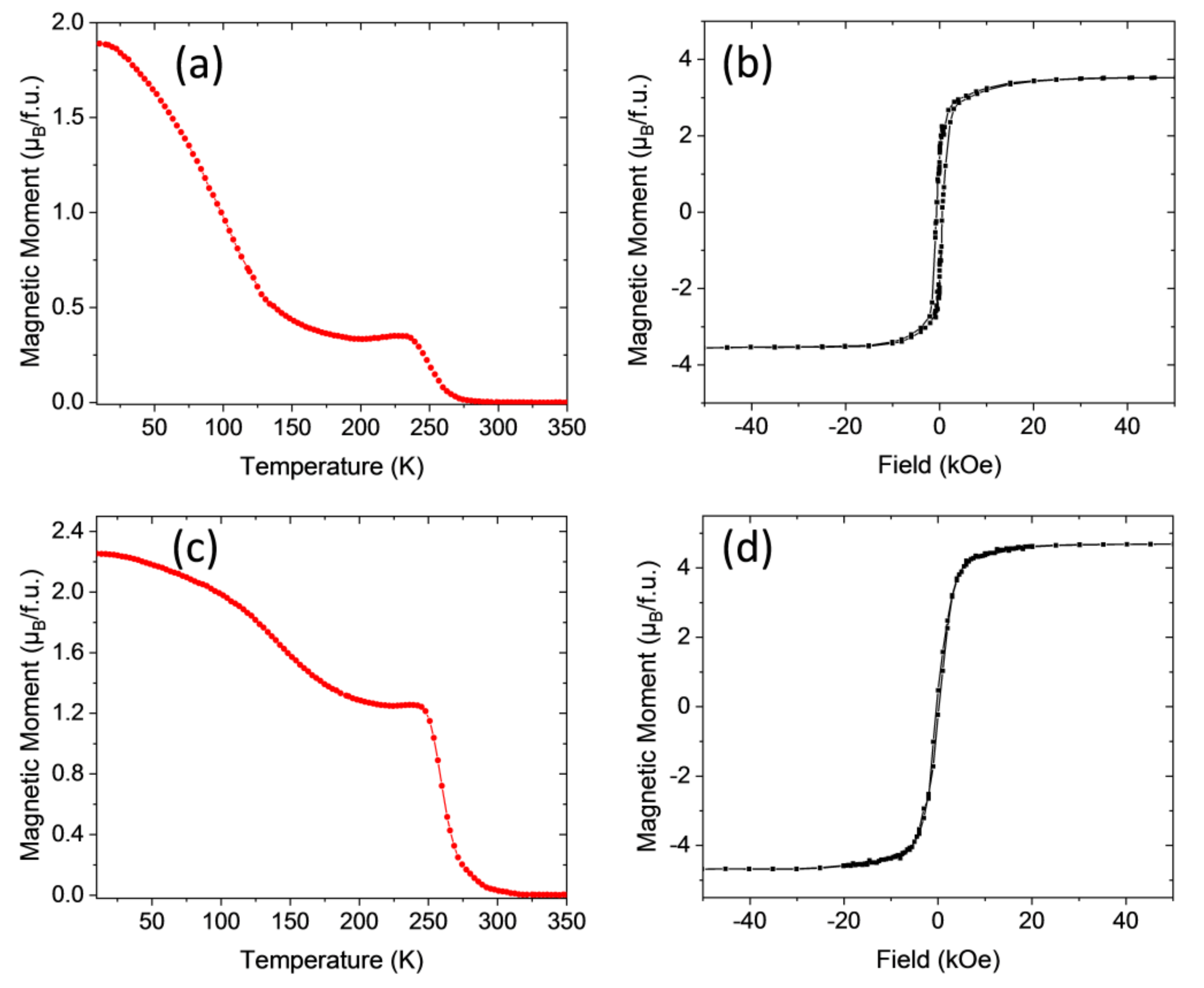 Materials 13 04966 g005