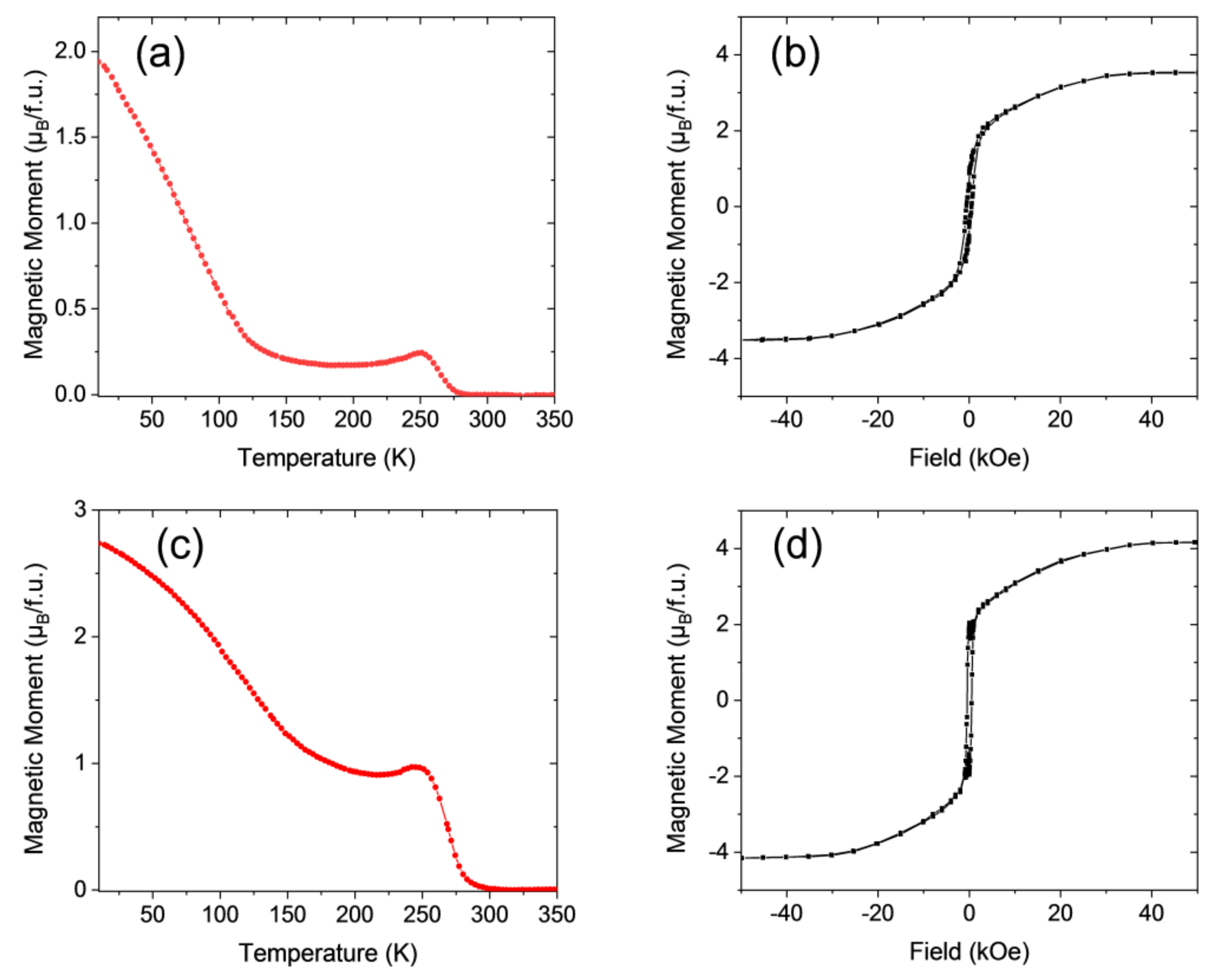 Materials 13 04966 g006
