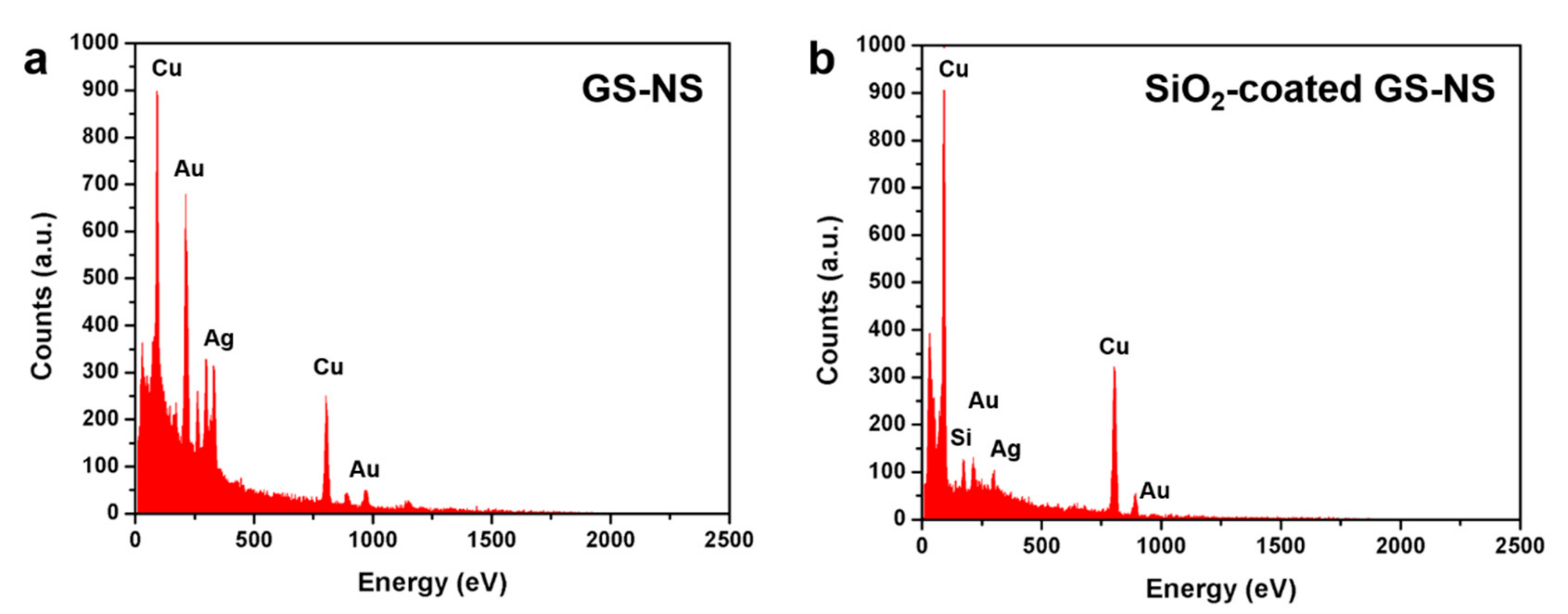 Materials 13 04967 g004