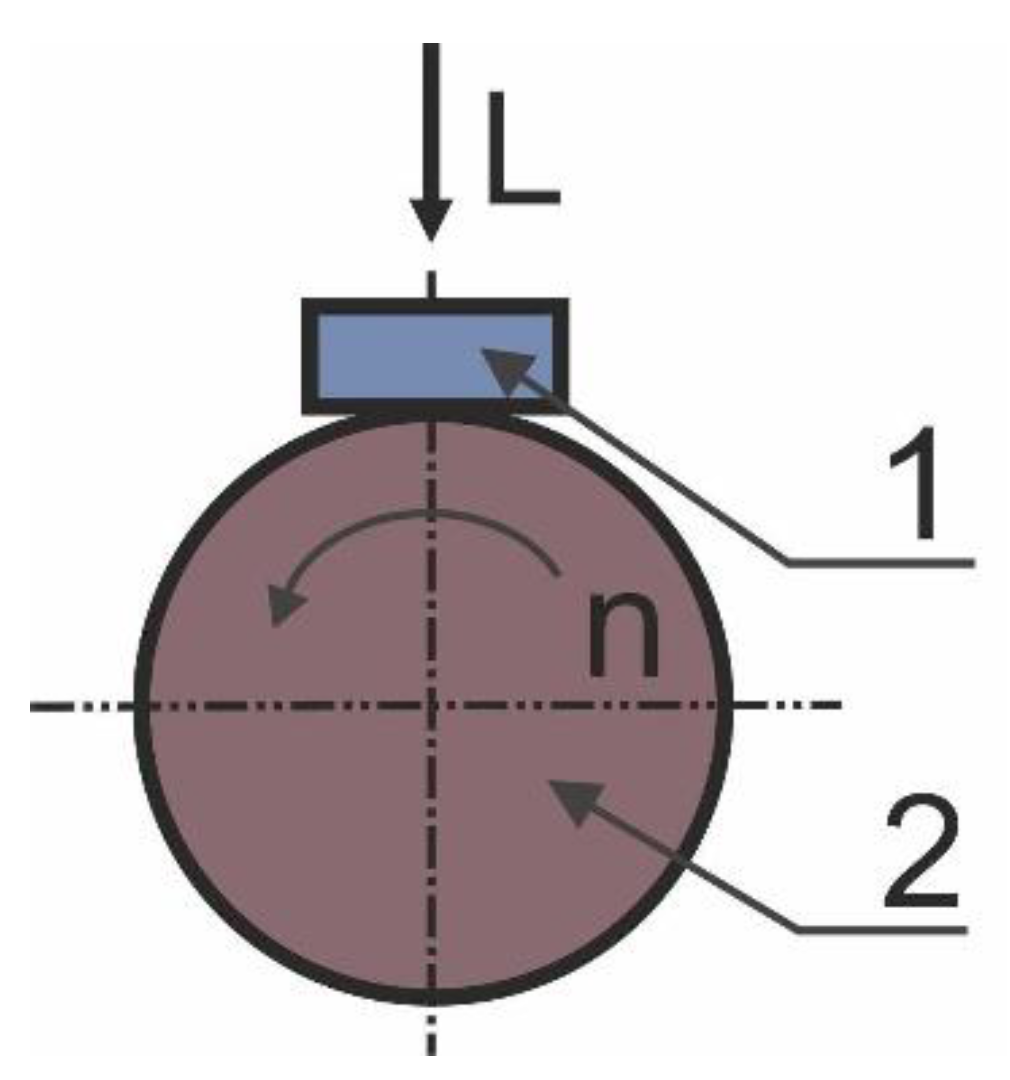 Materials 13 04969 g002