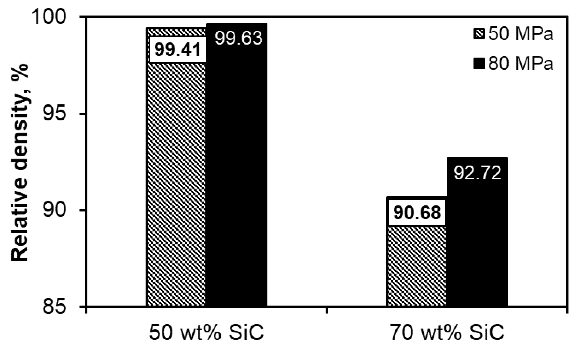 Materials 13 04969 g003