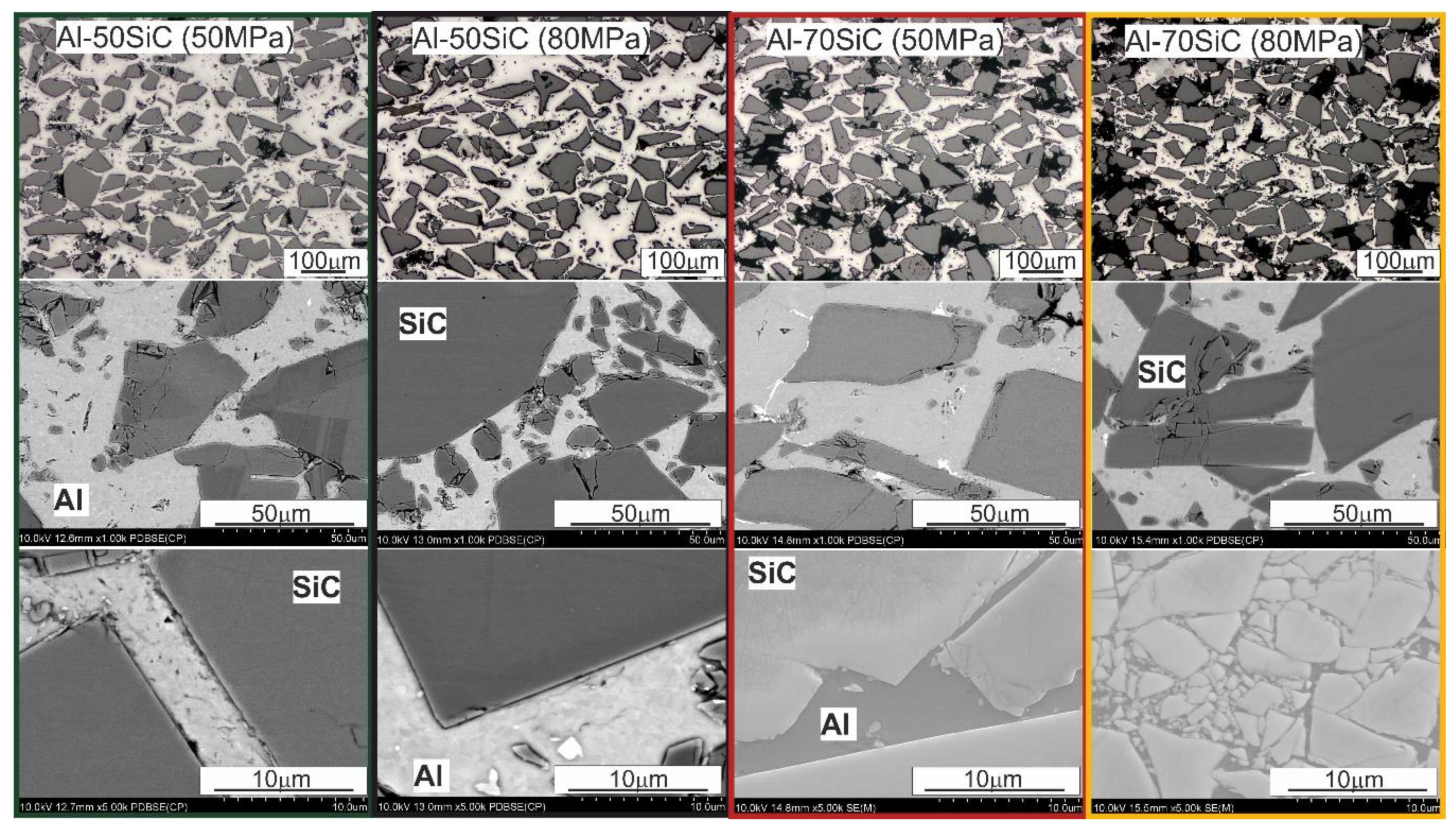 Materials 13 04969 g004