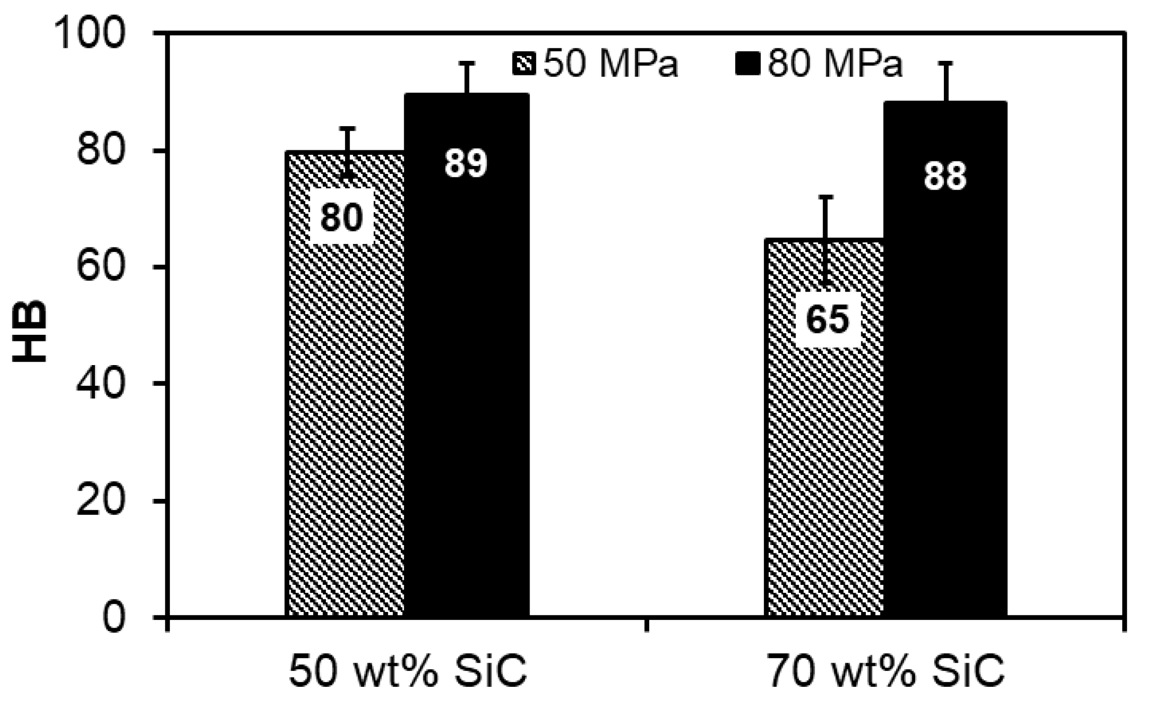 Materials 13 04969 g005