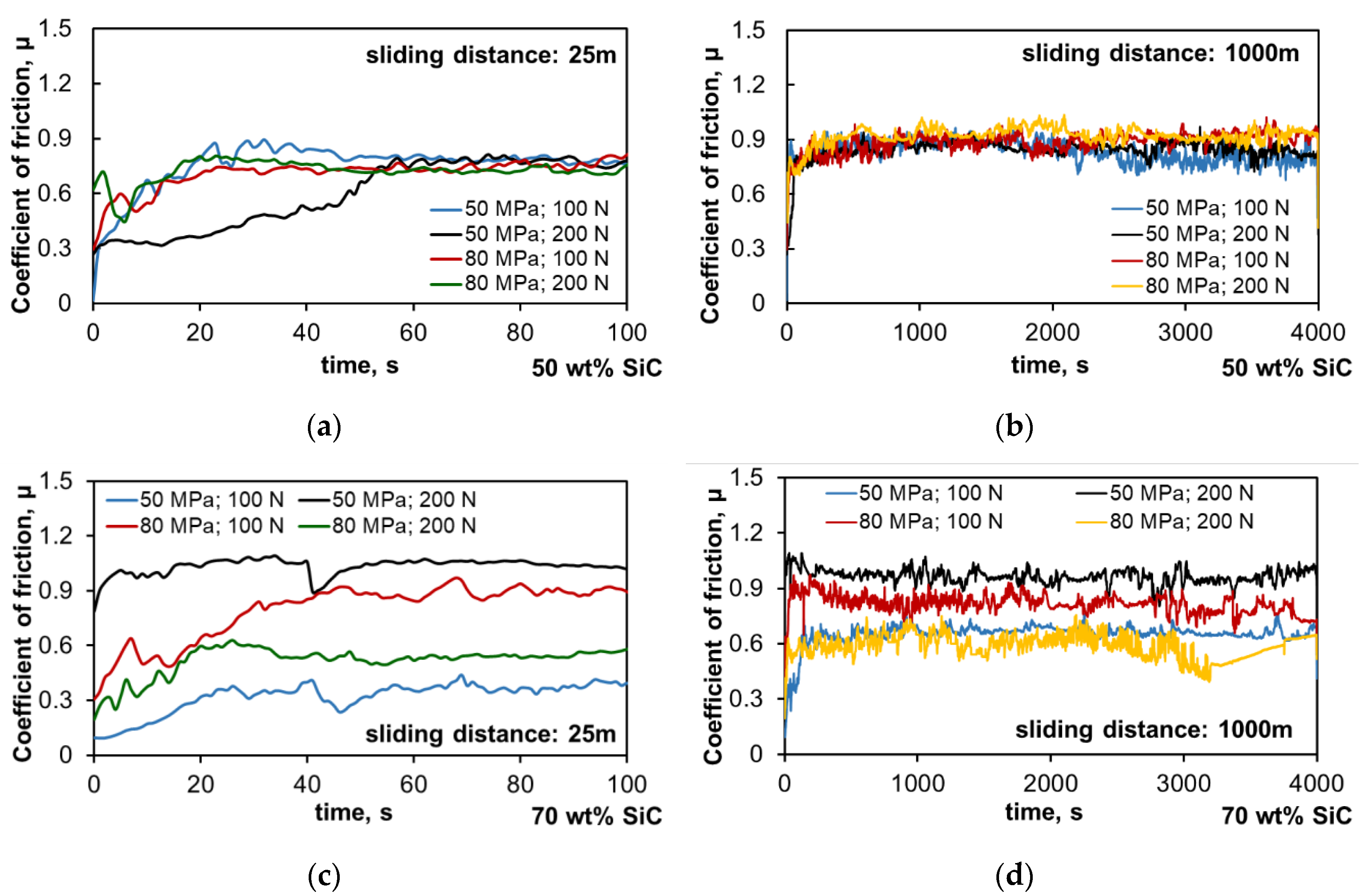 Materials 13 04969 g006