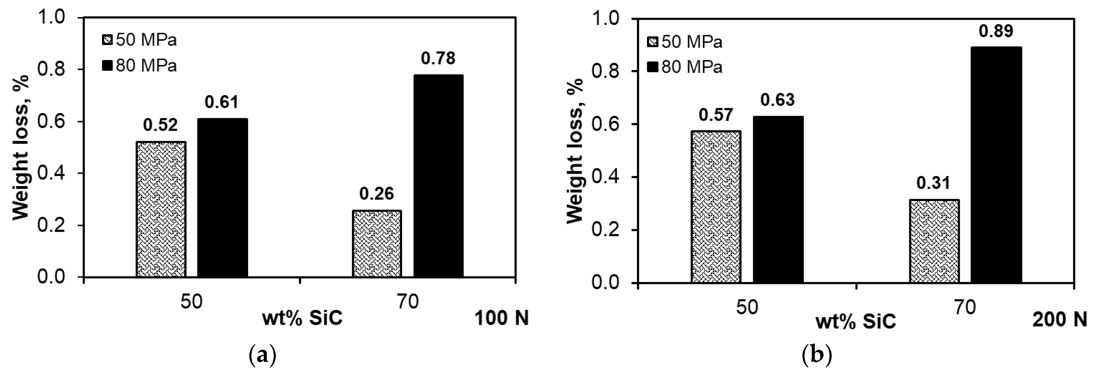 Materials 13 04969 g008