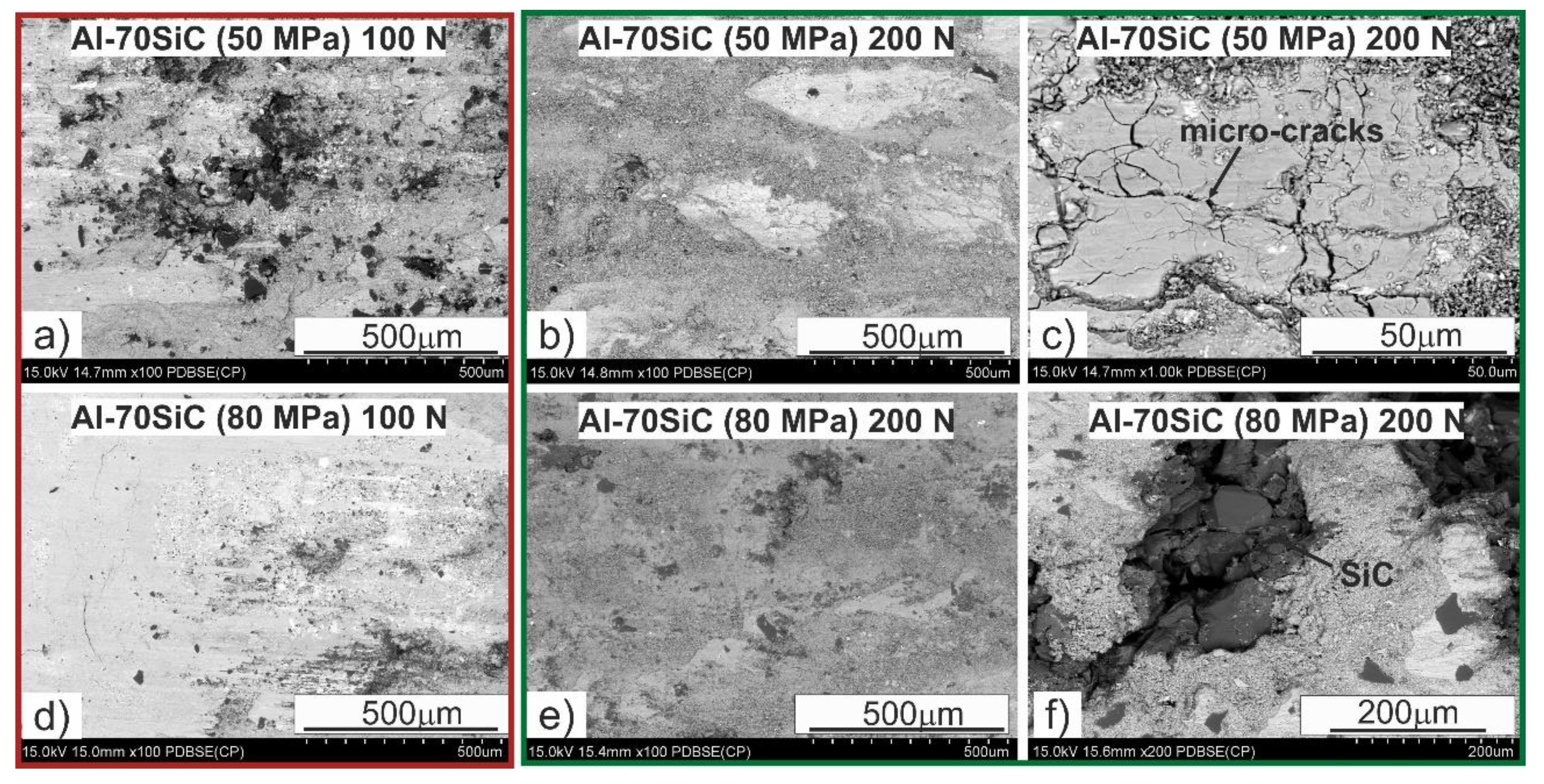 Materials 13 04969 g010