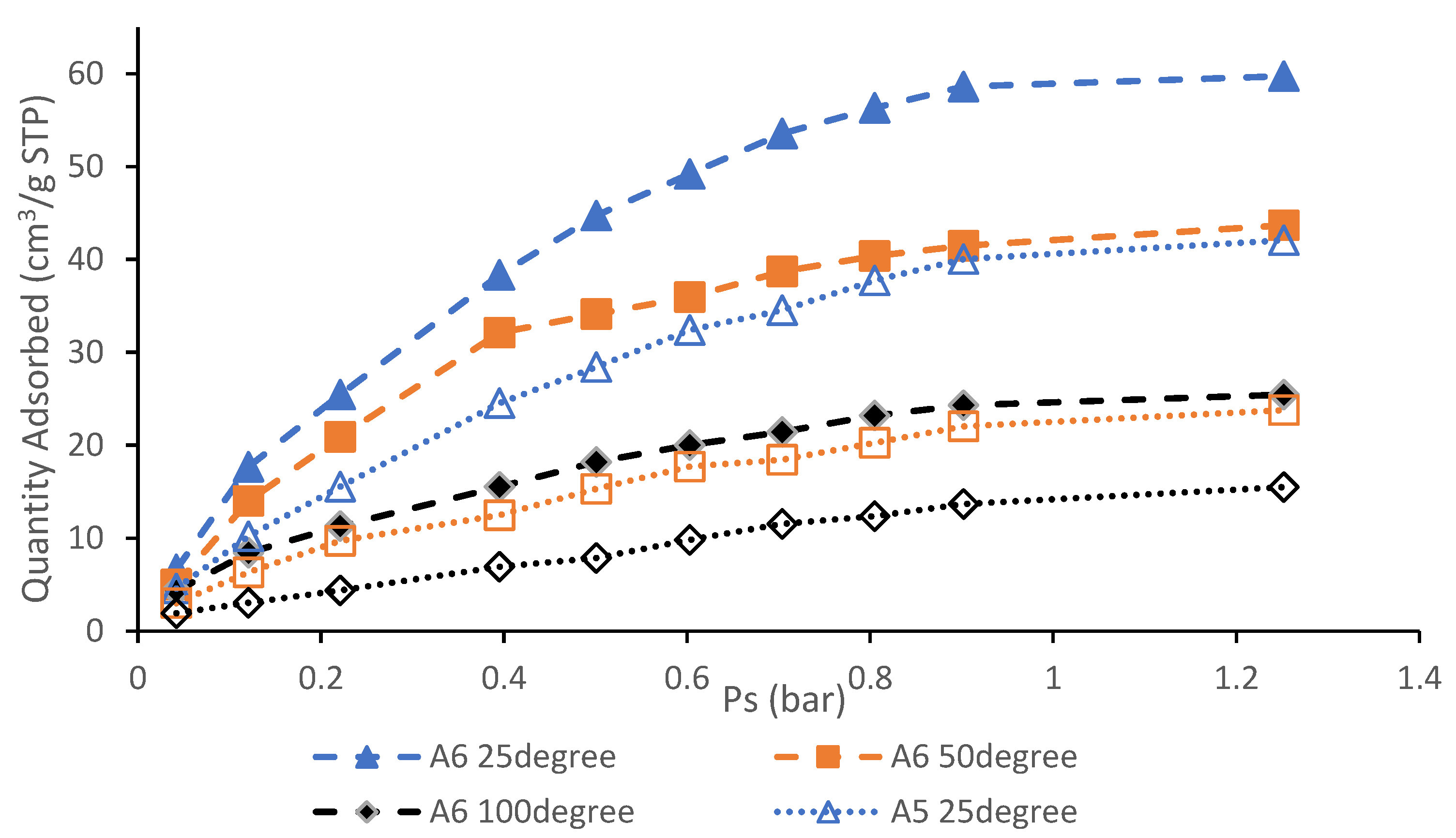 Materials 13 04970 g006