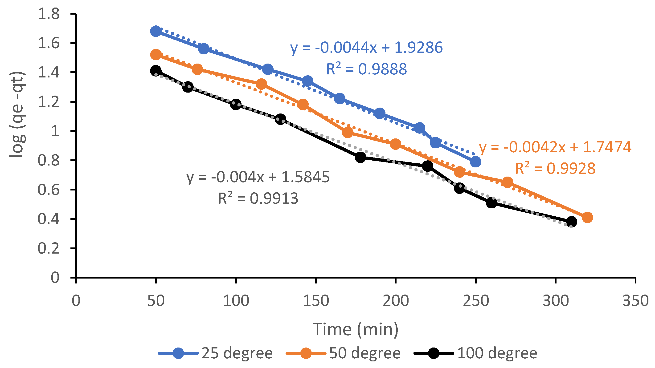 Materials 13 04970 g007