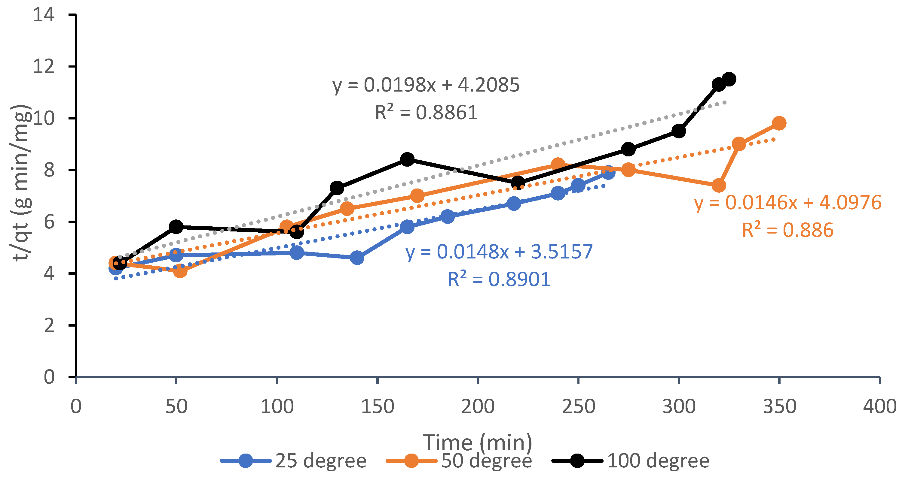 Materials 13 04970 g008
