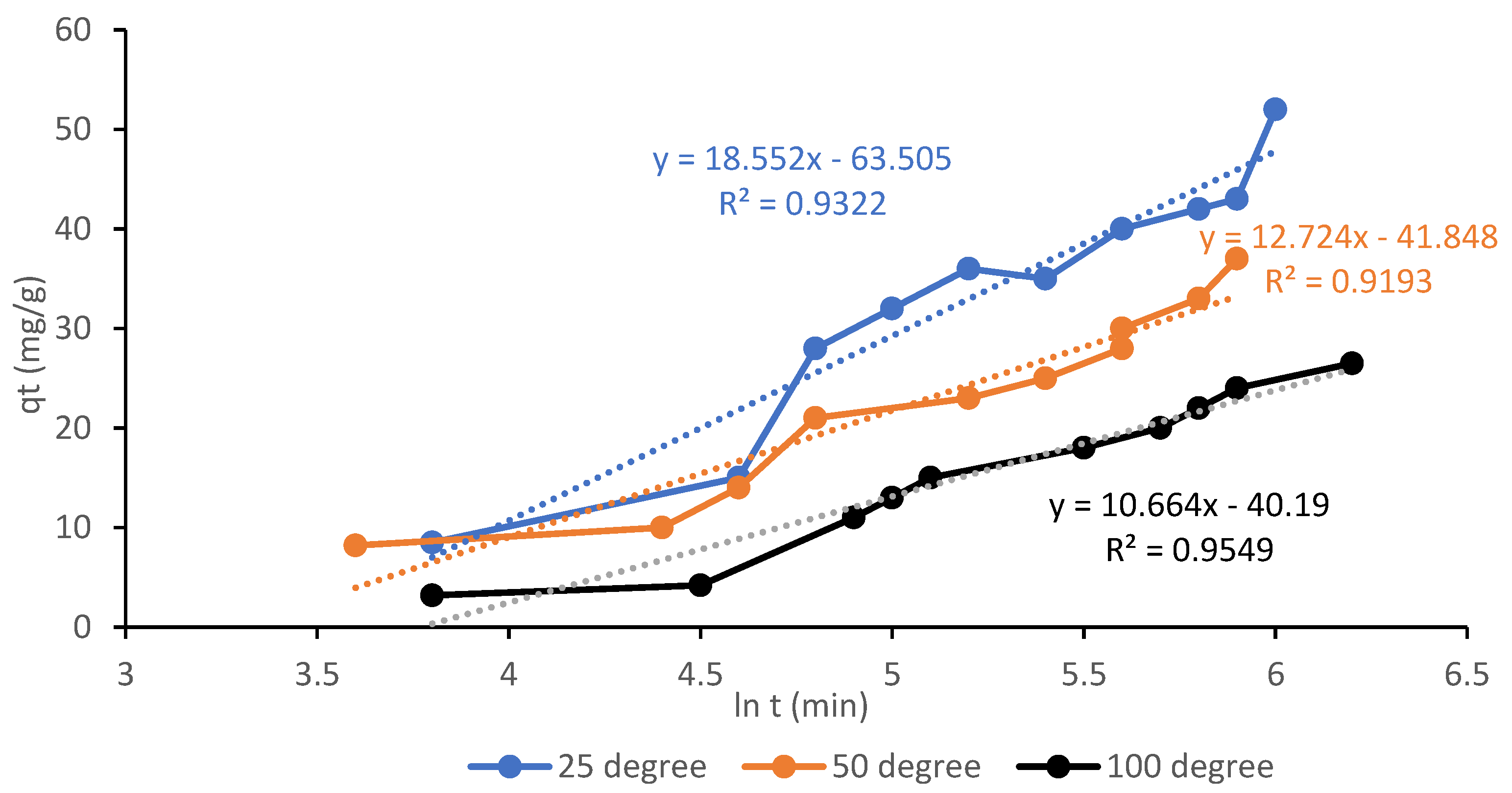 Materials 13 04970 g009