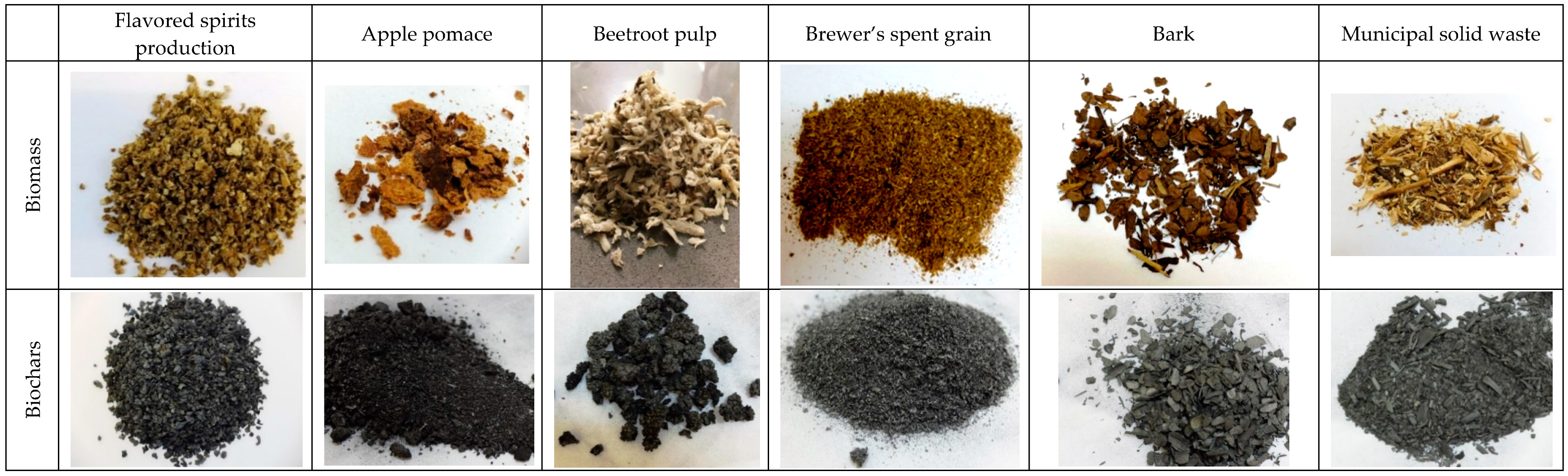 Materials 13 04971 g001