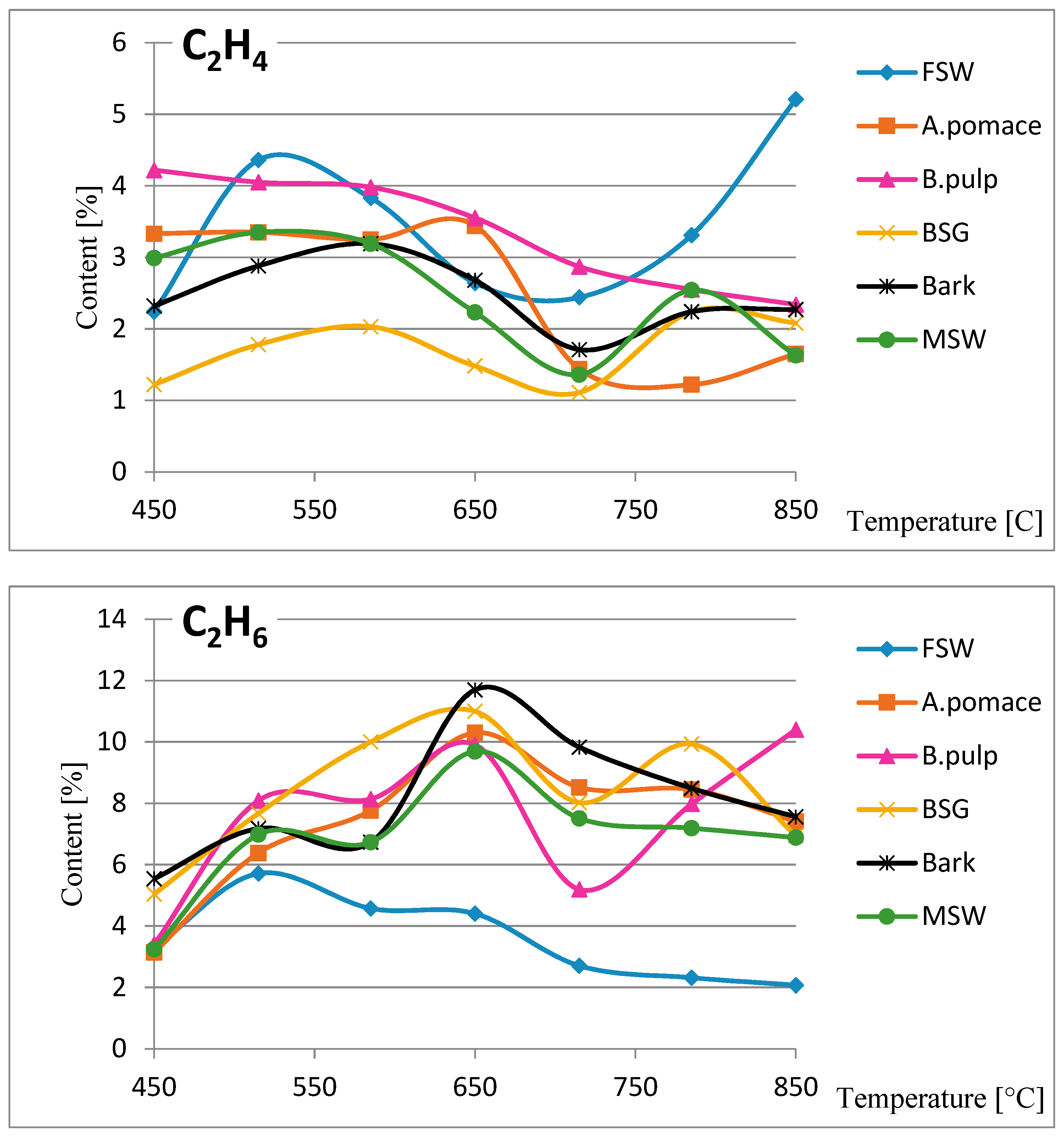 Materials 13 04971 g003a