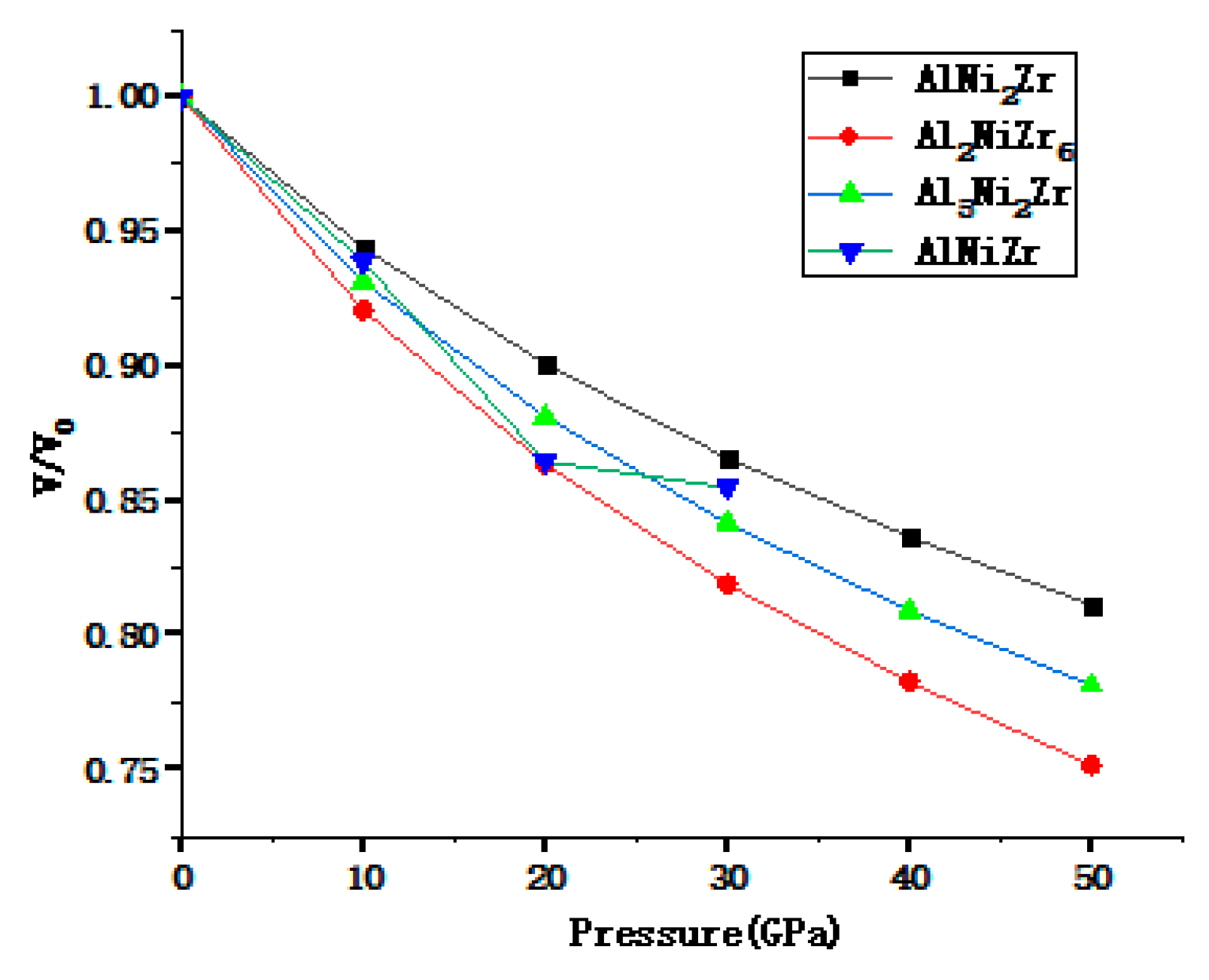 Materials 13 04972 g001