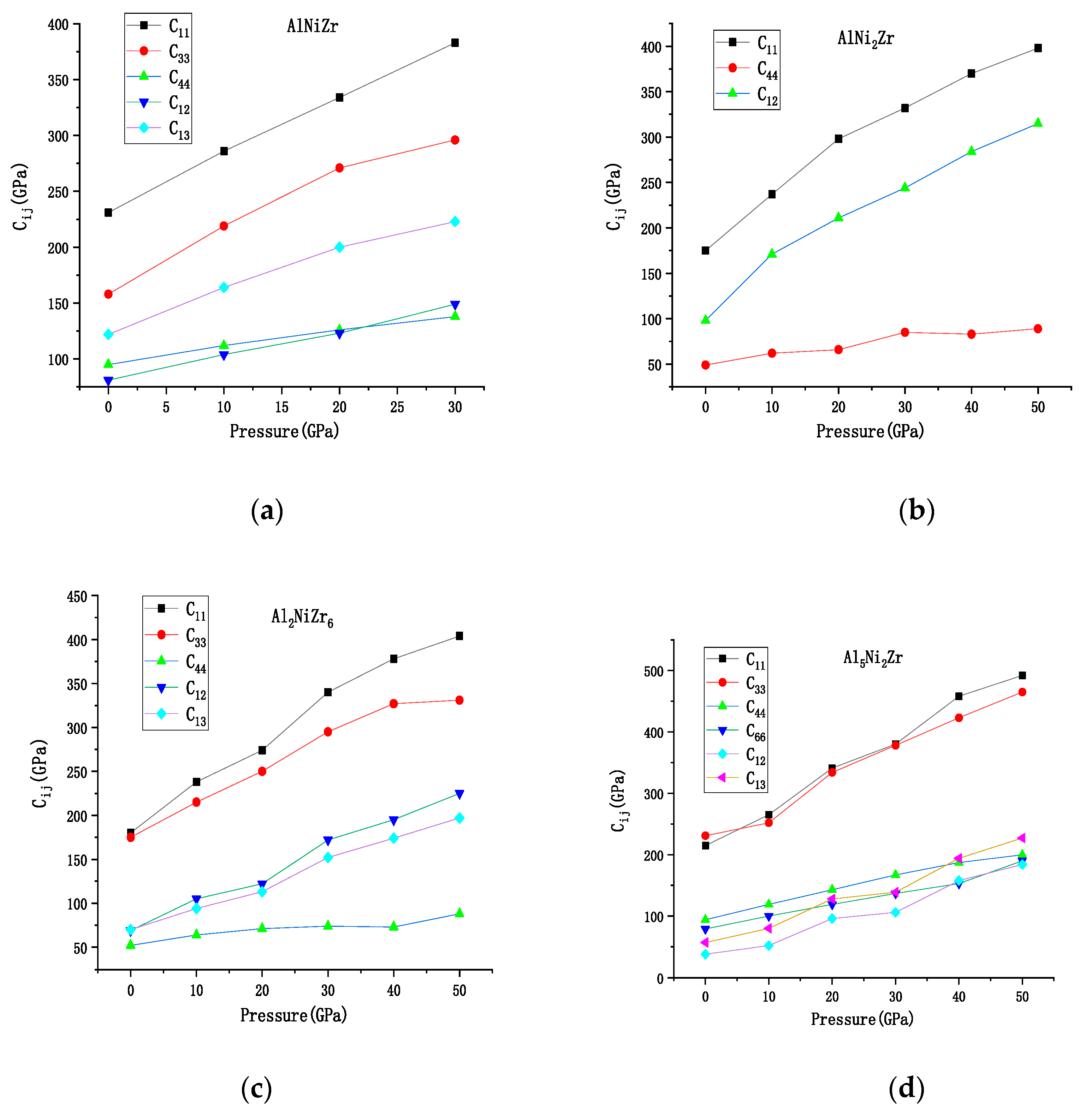 Materials 13 04972 g002